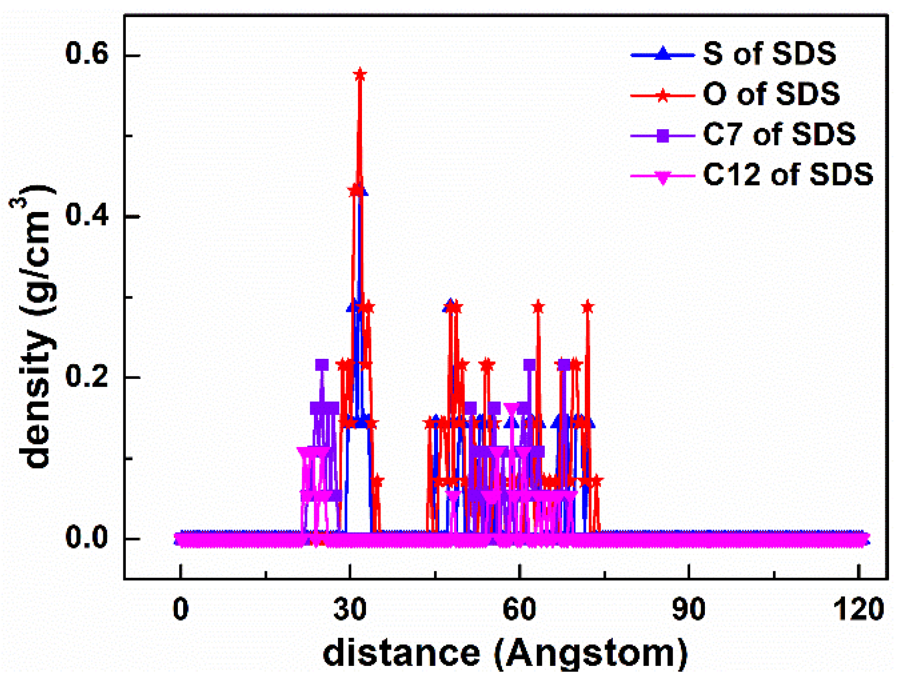 Materials 15 03816 g010
