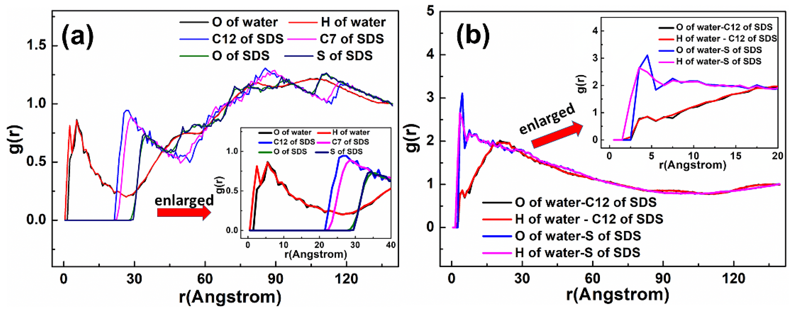 Materials 15 03816 g011