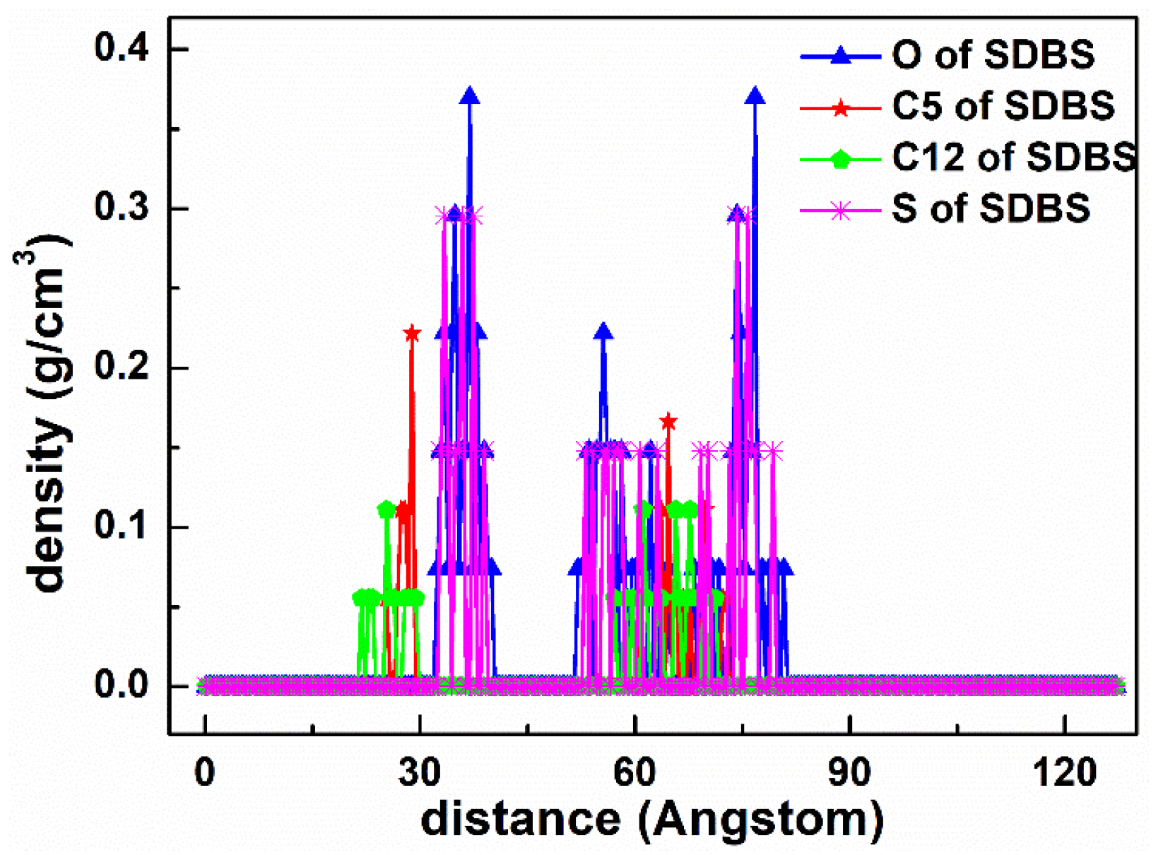 Materials 15 03816 g013