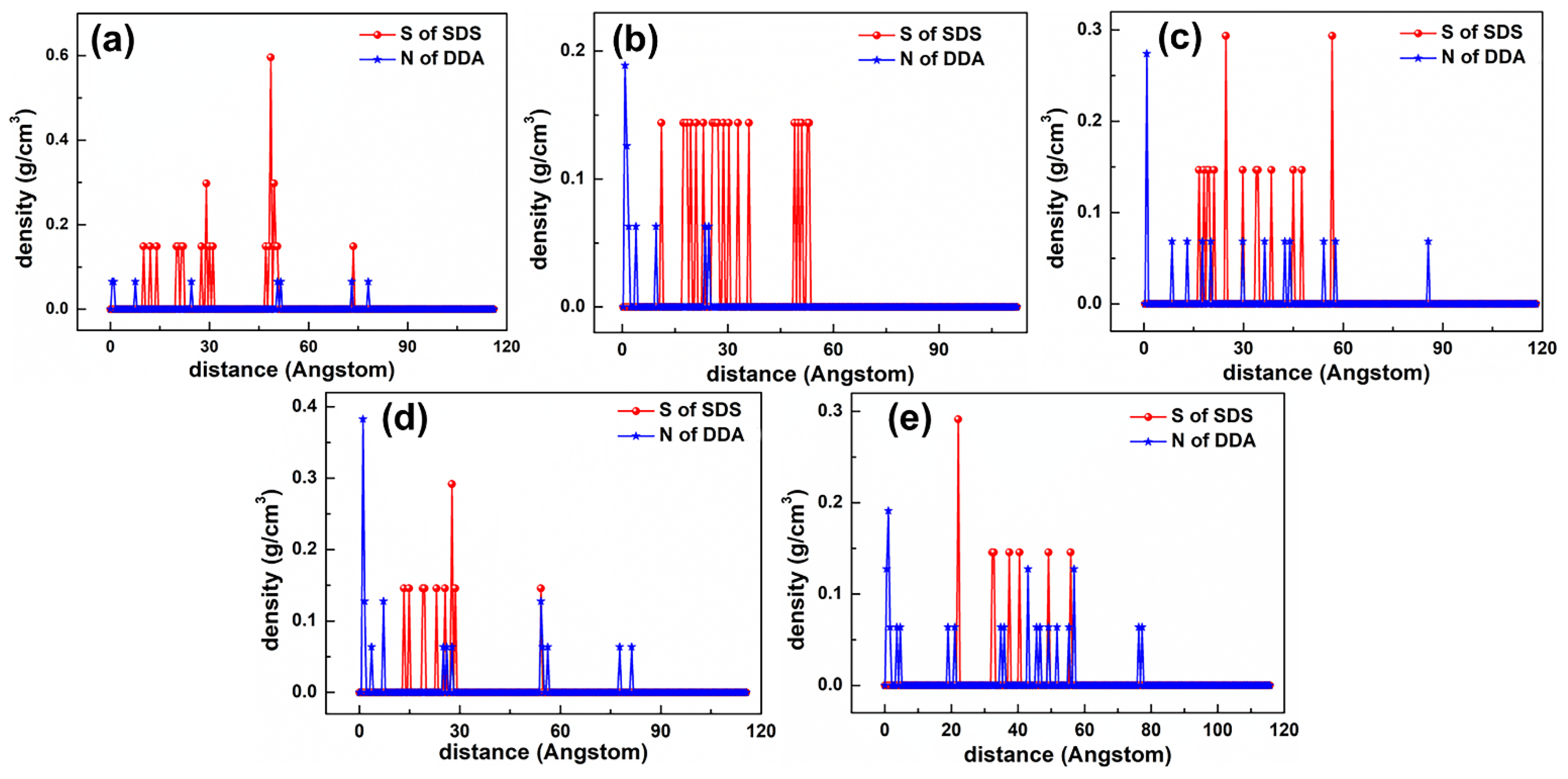 Materials 15 03816 g016