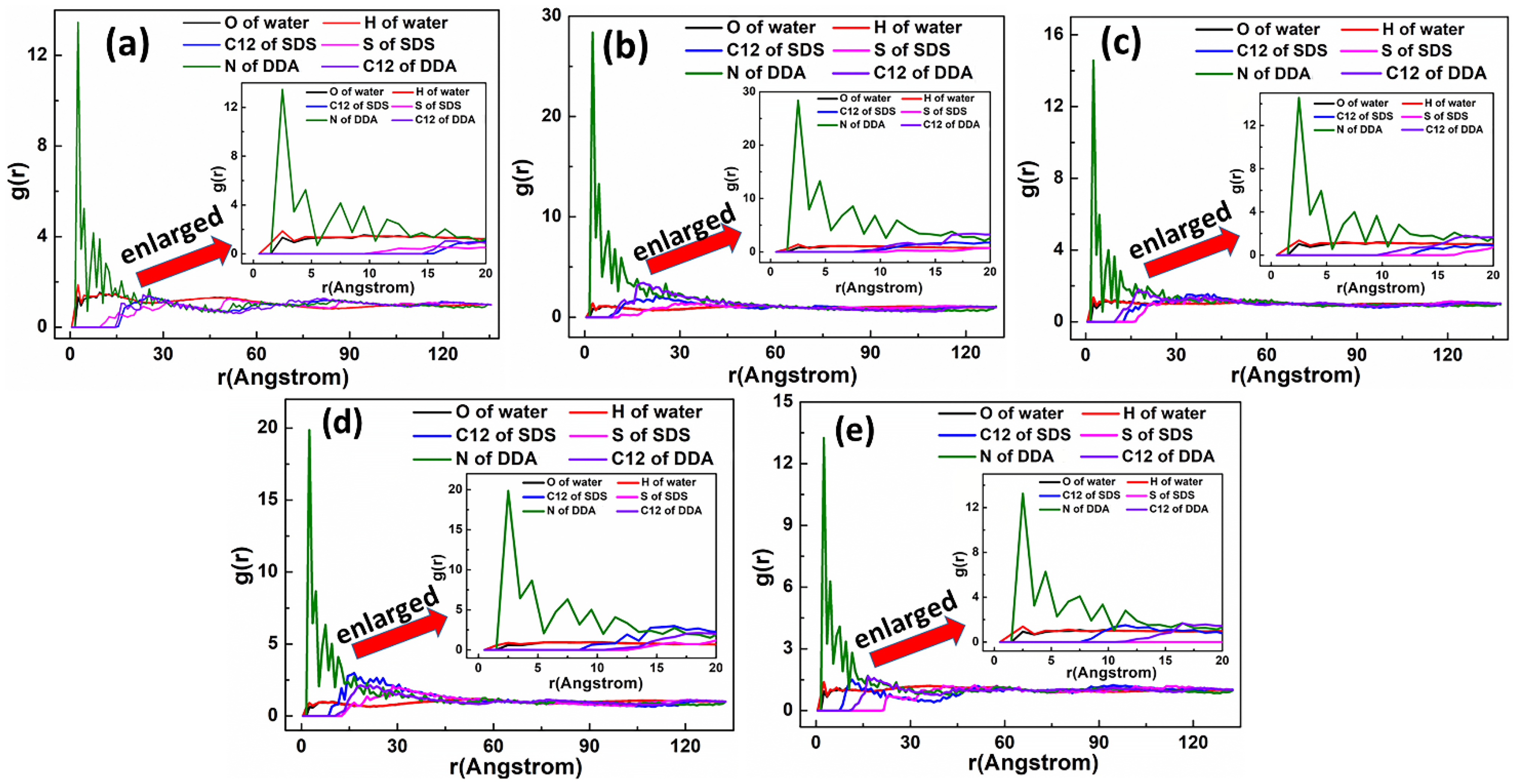 Materials 15 03816 g017