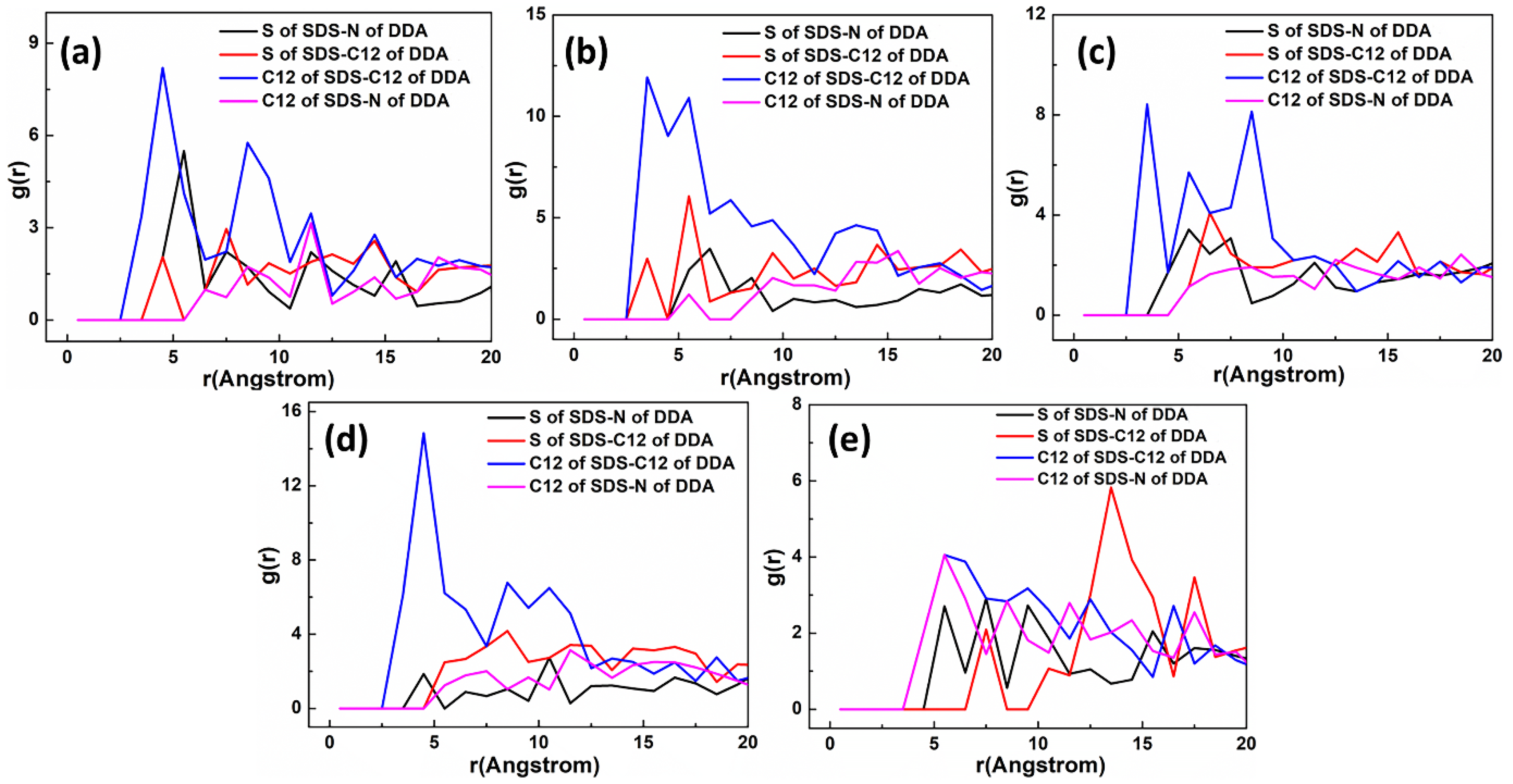 Materials 15 03816 g018