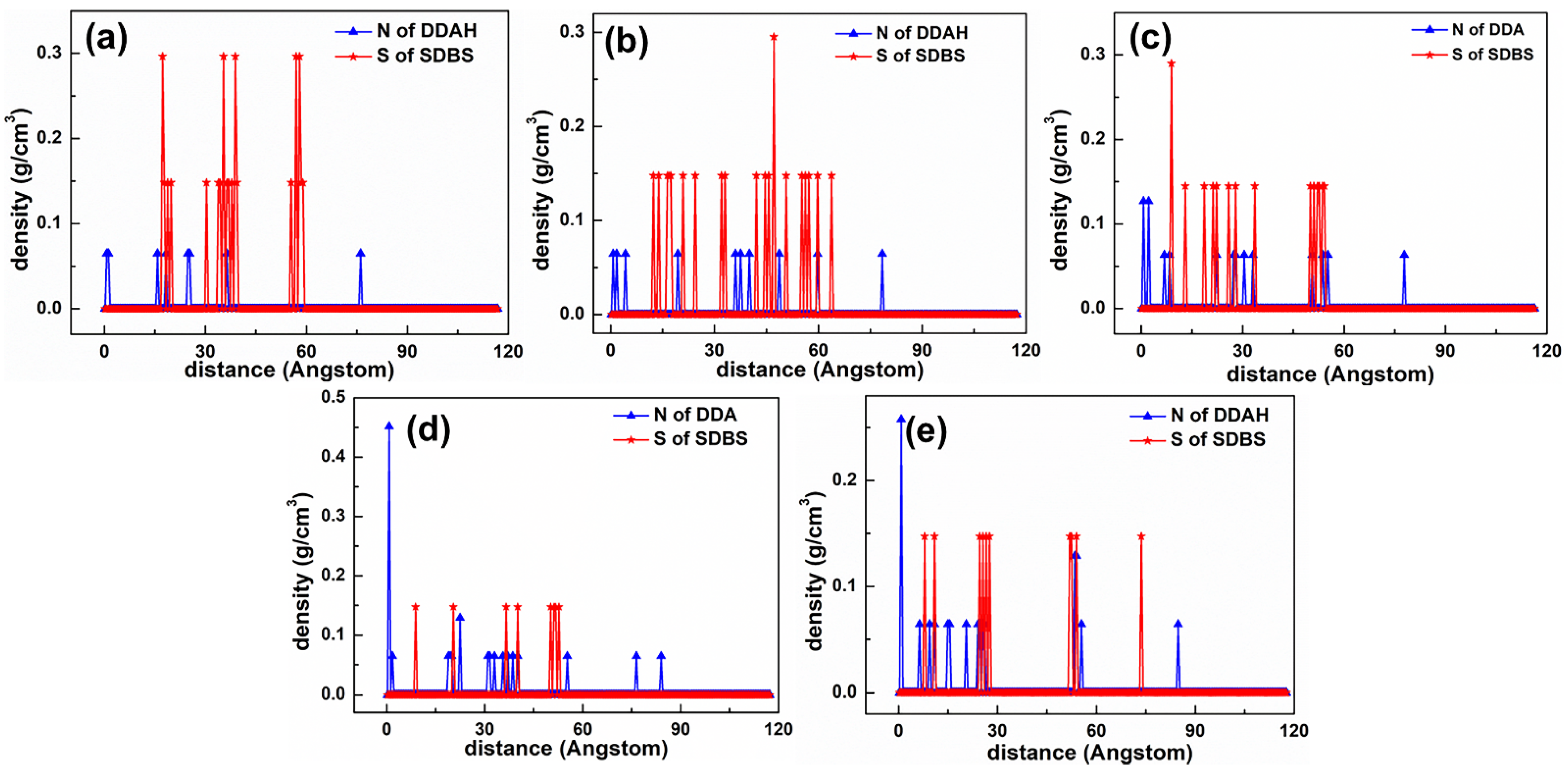 Materials 15 03816 g020