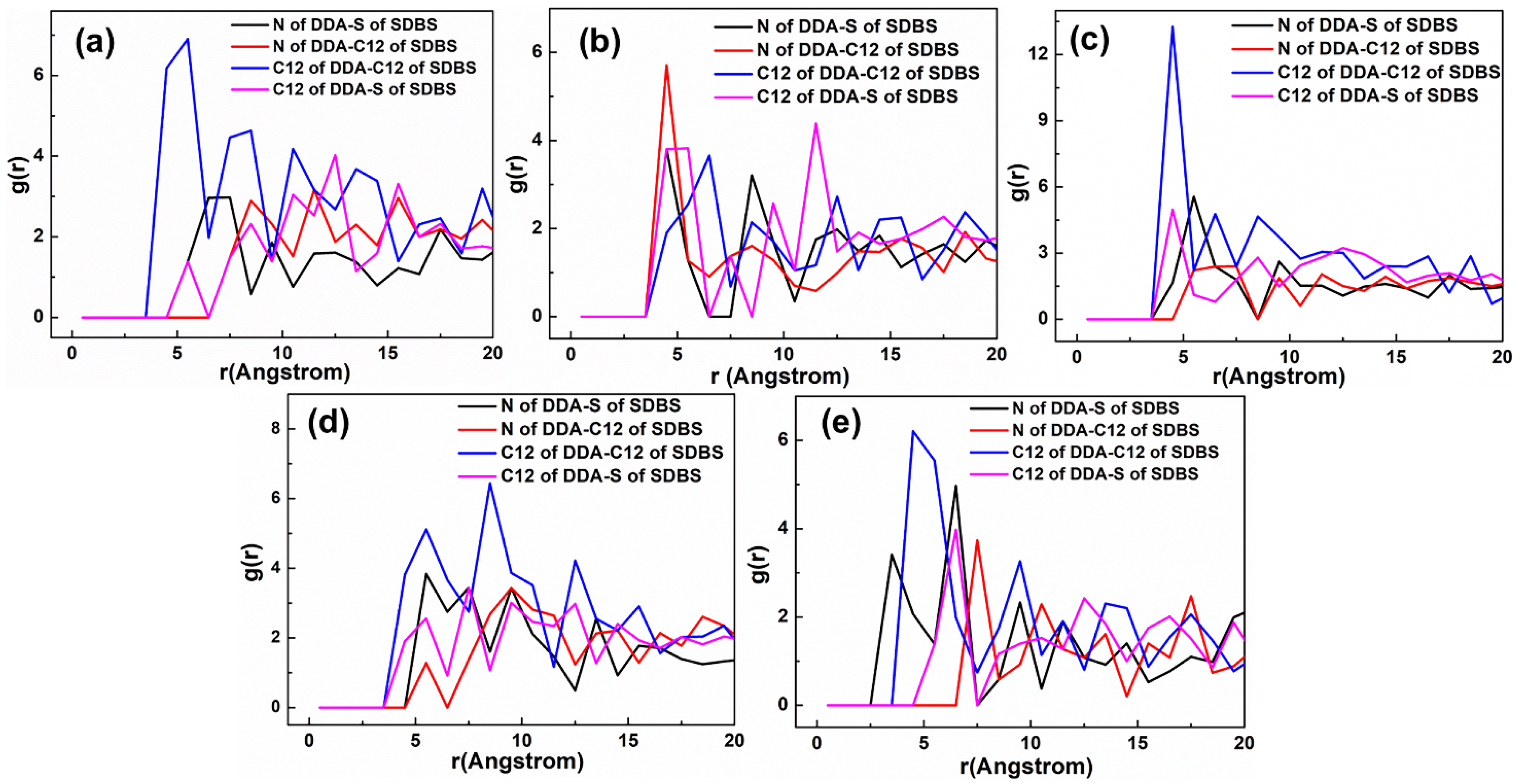 Materials 15 03816 g022