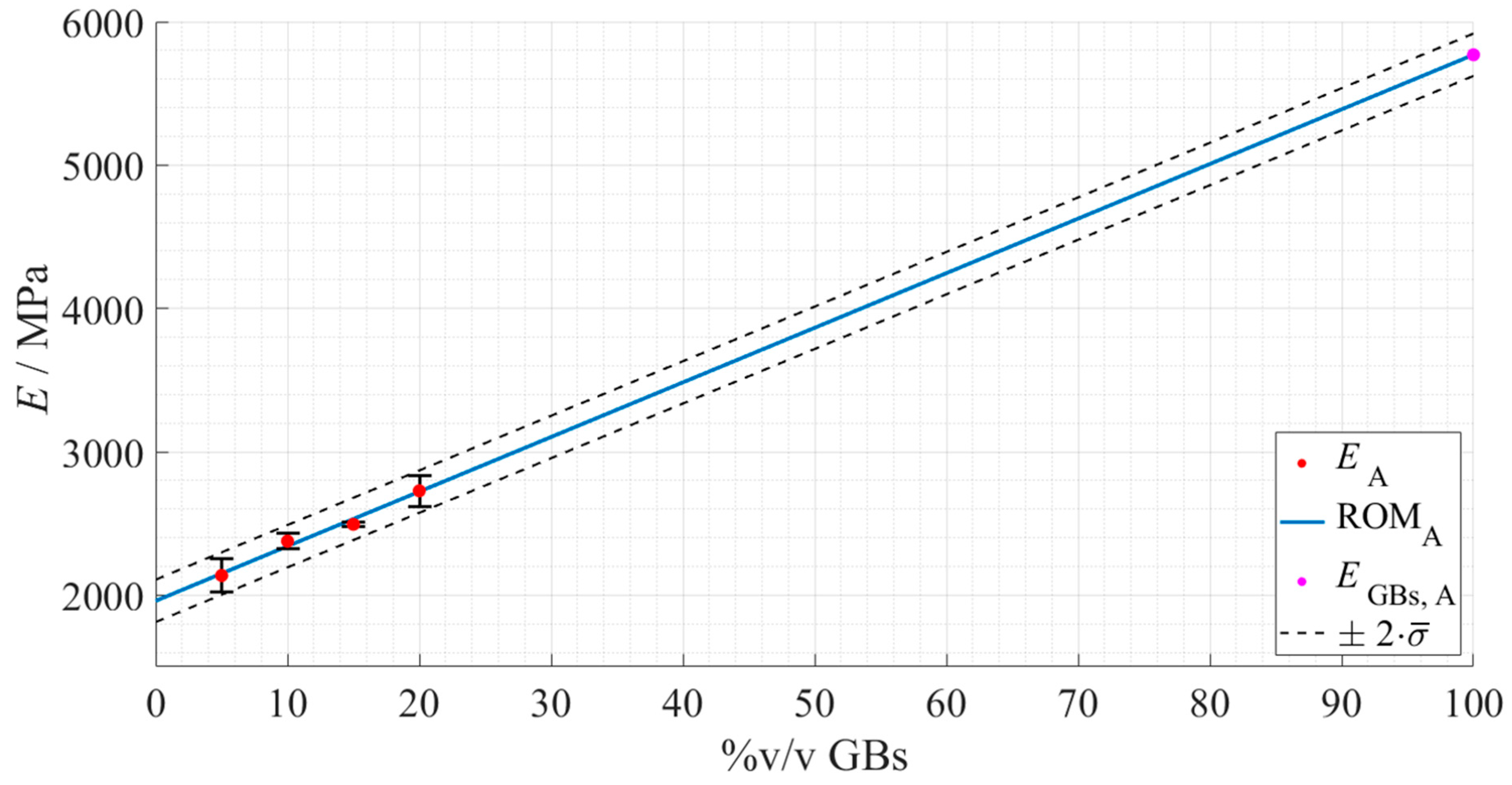 Materials 15 03817 g018