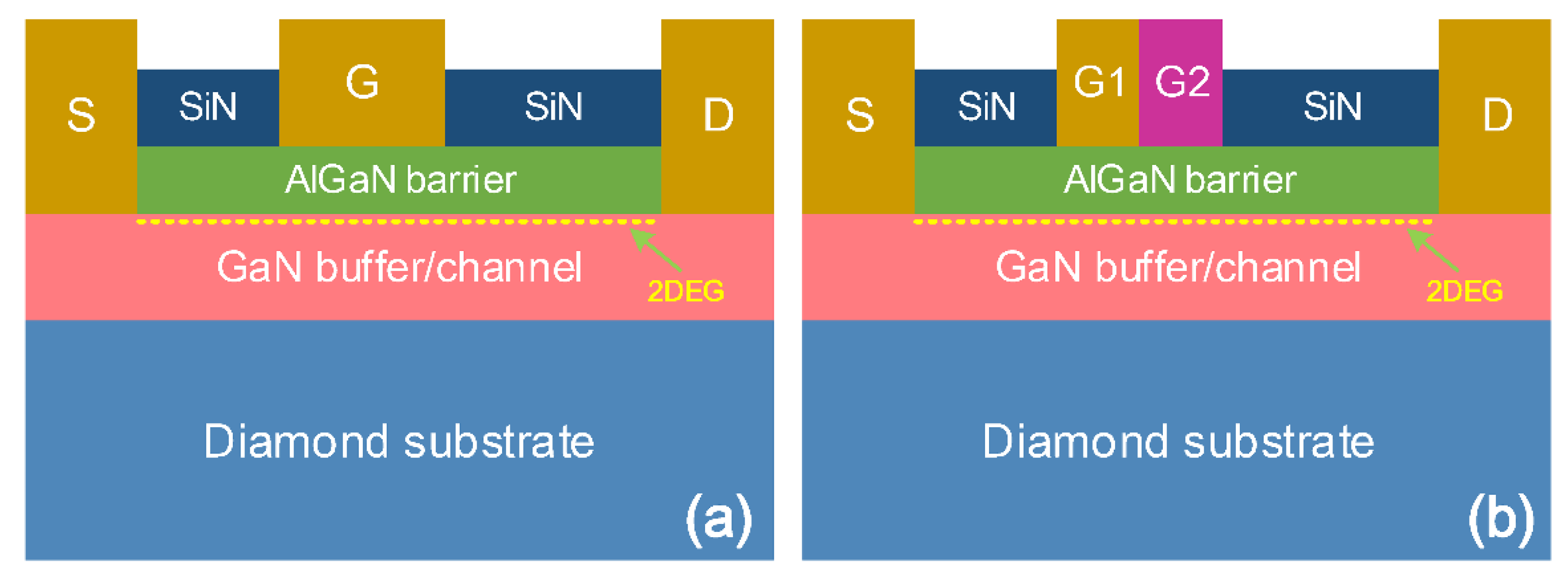 Materials 15 03818 g001