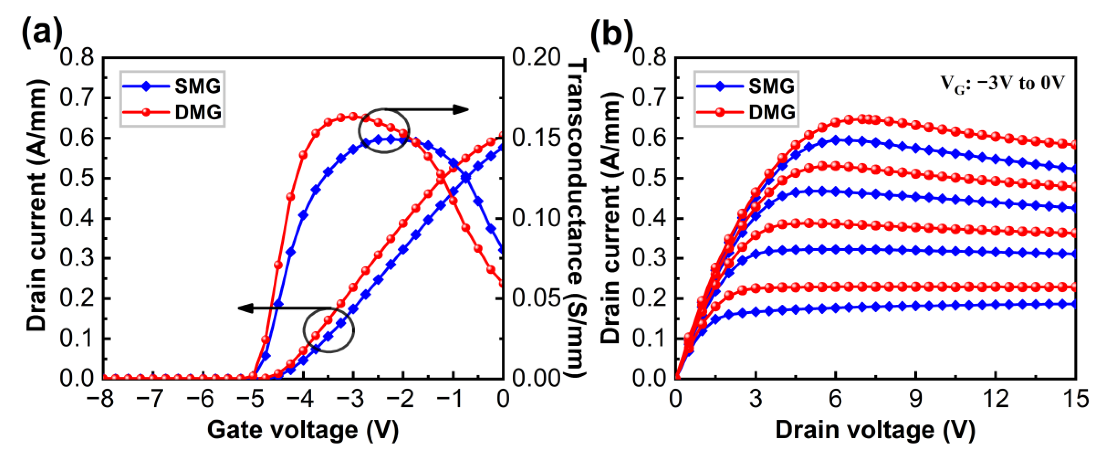 Materials 15 03818 g002