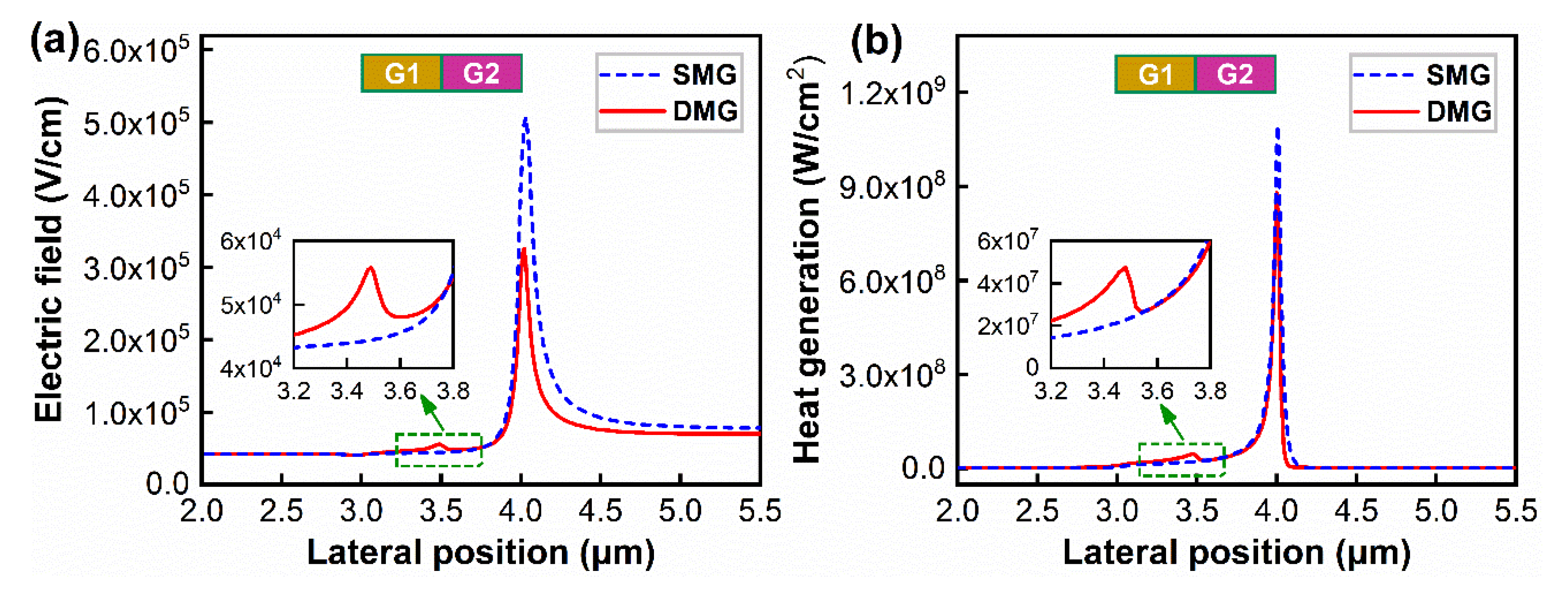 Materials 15 03818 g006