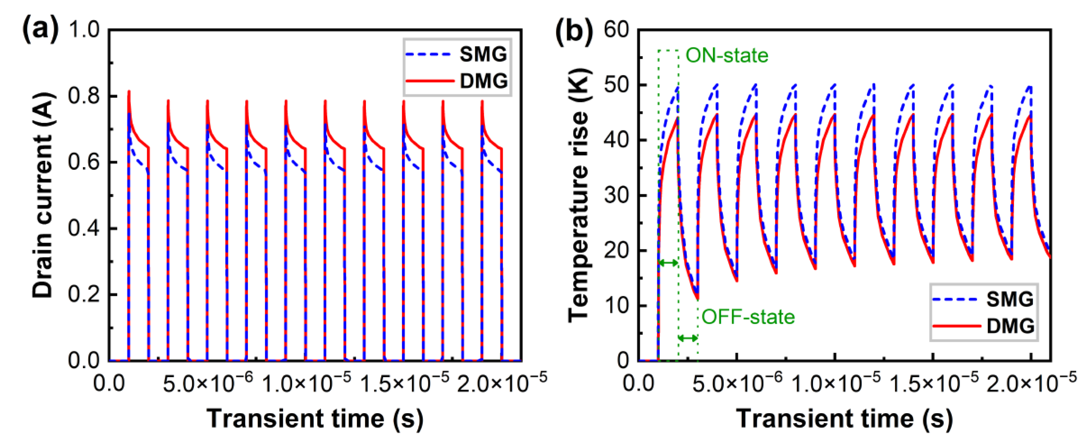 Materials 15 03818 g007