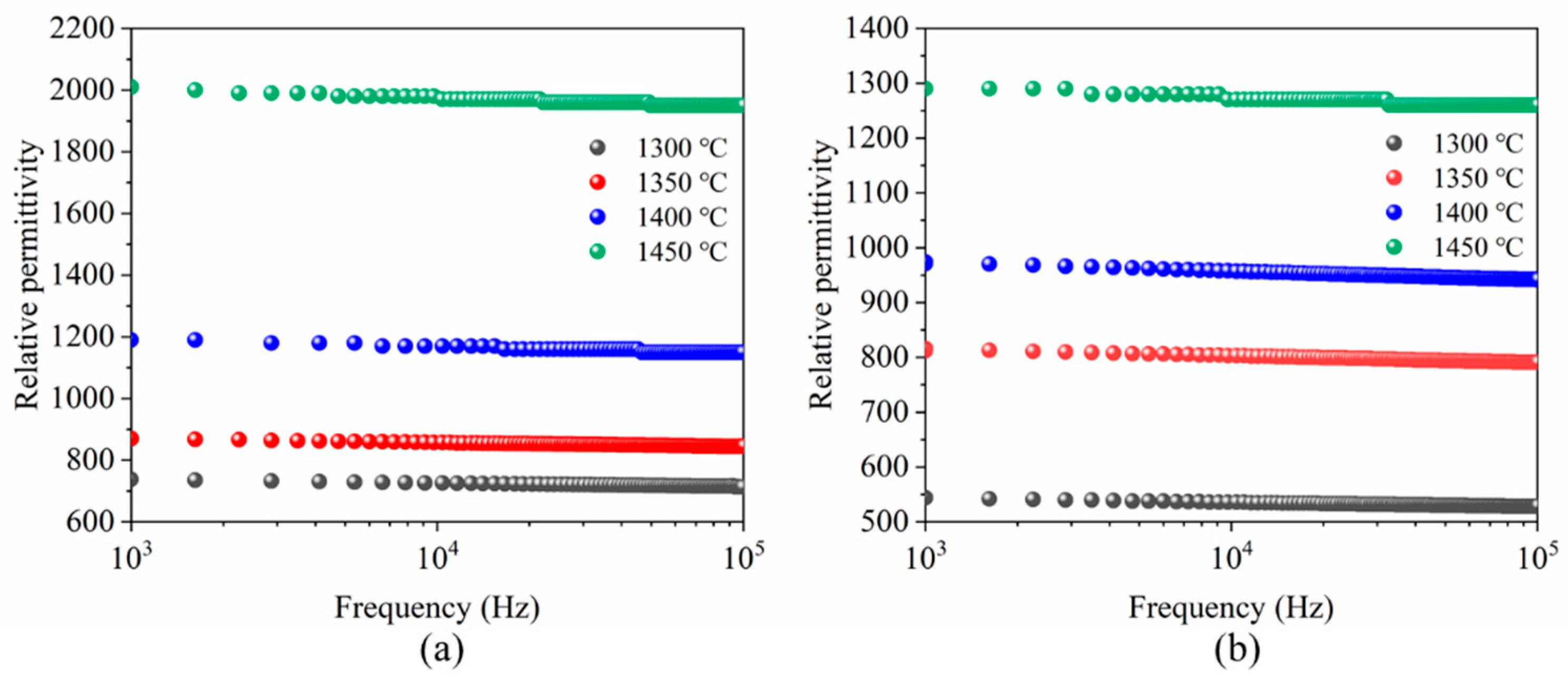 Materials 15 03820 g006