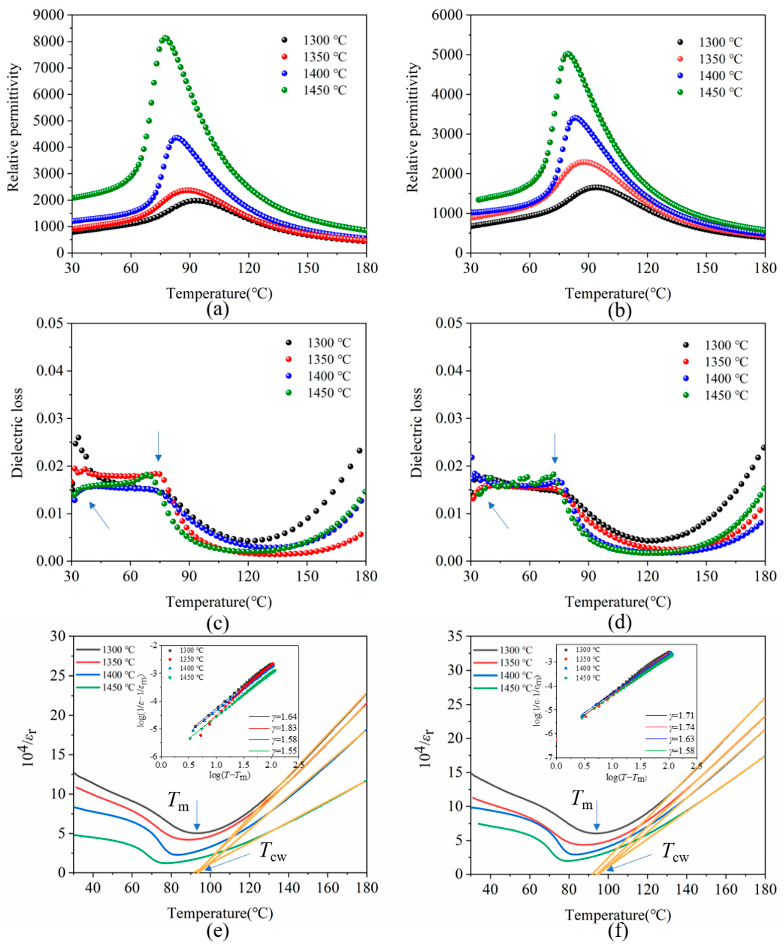Materials 15 03820 g007