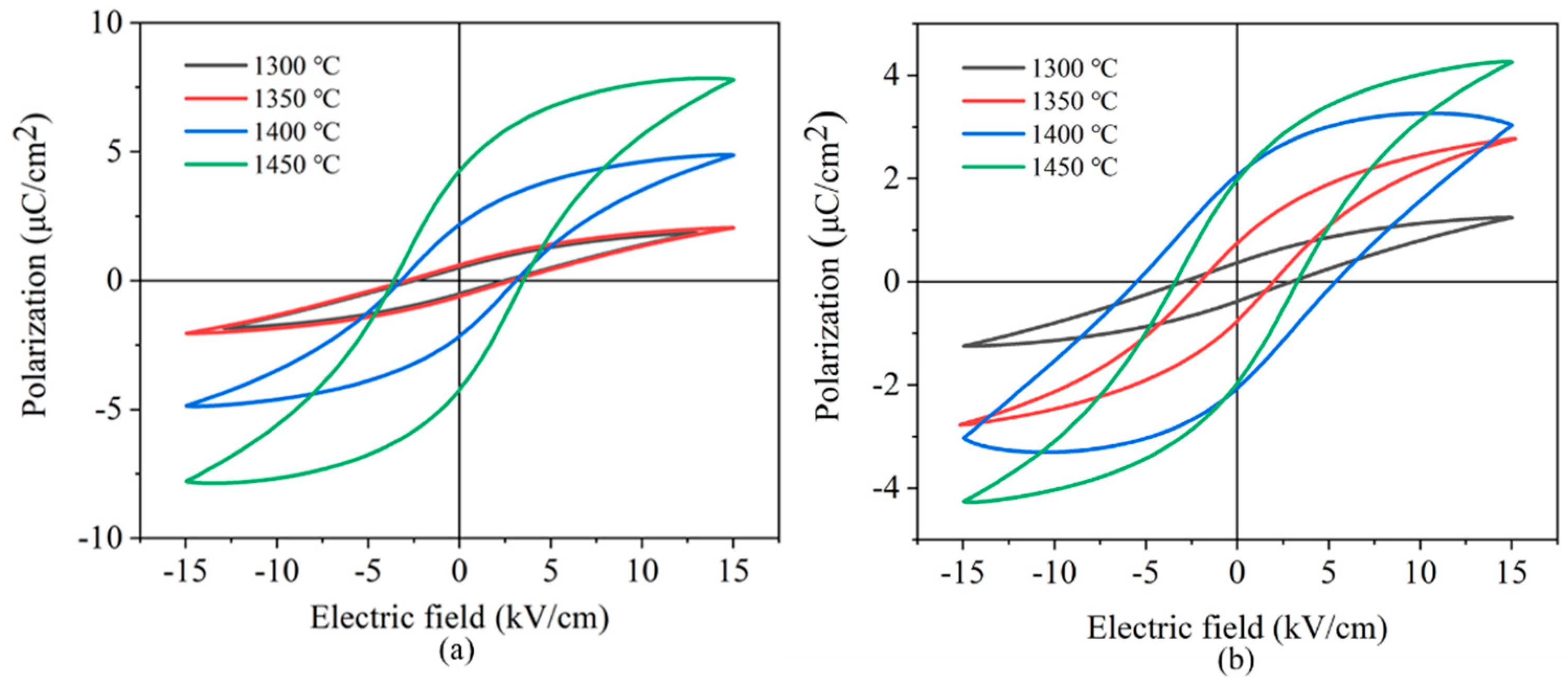 Materials 15 03820 g008