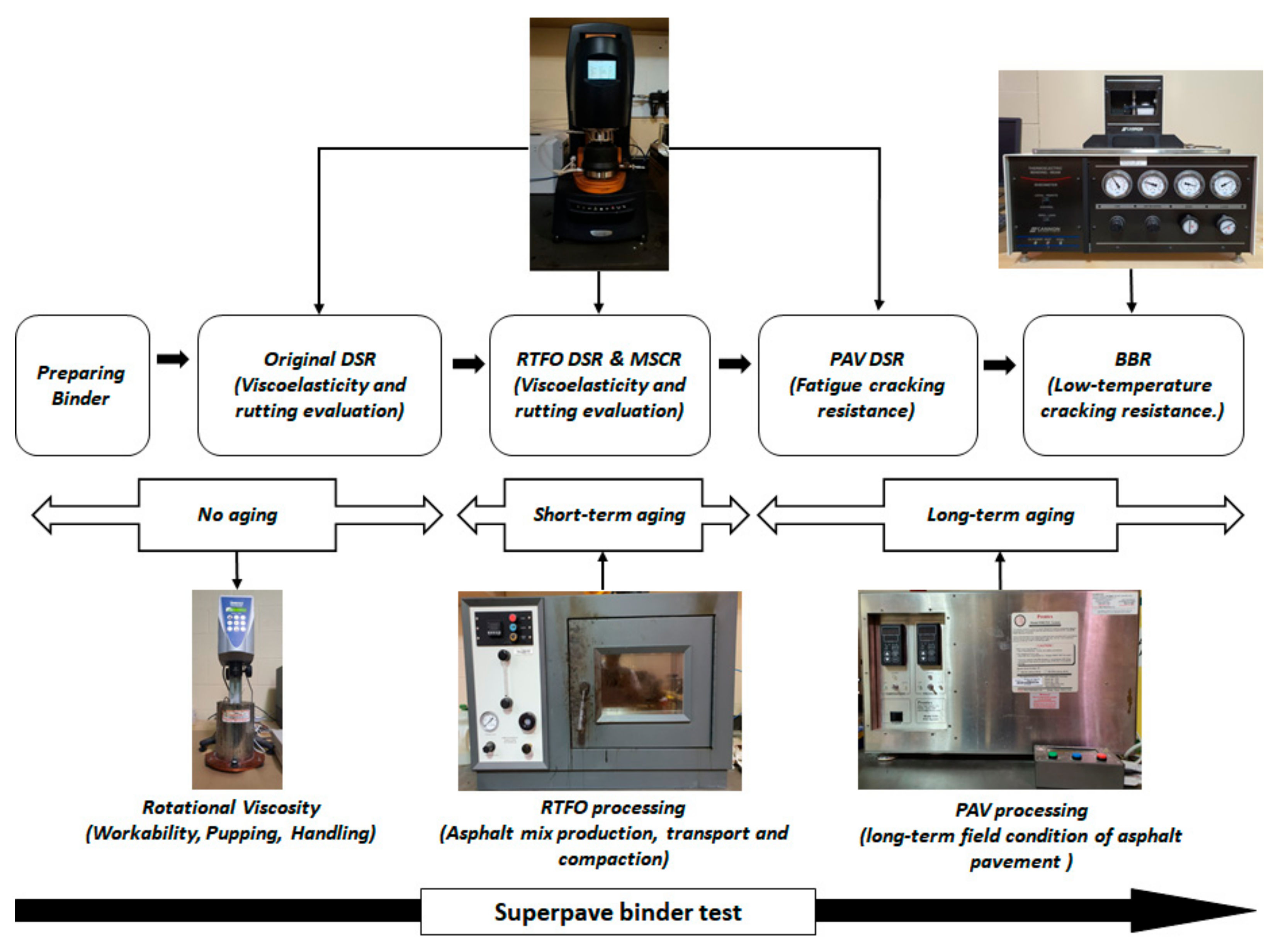 Materials 15 03824 g003