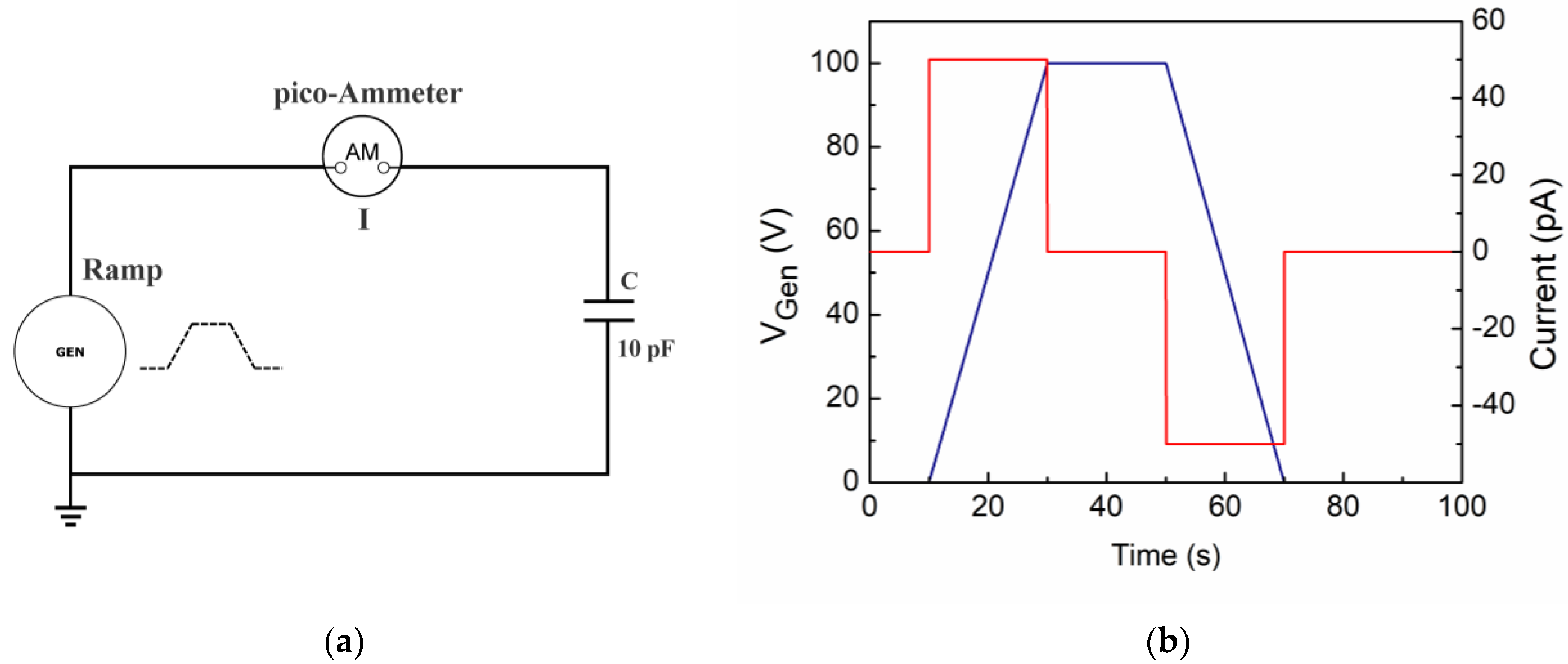 Materials 15 03829 g002
