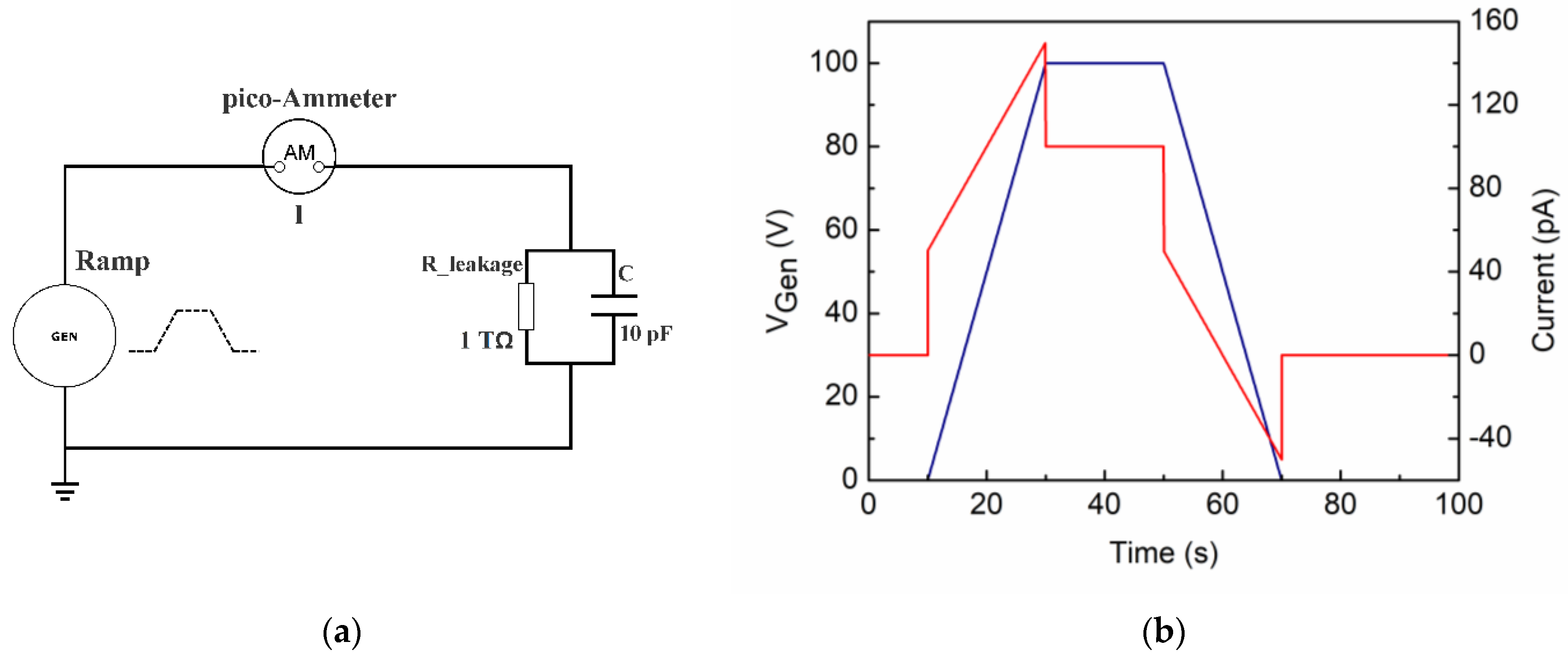 Materials 15 03829 g003