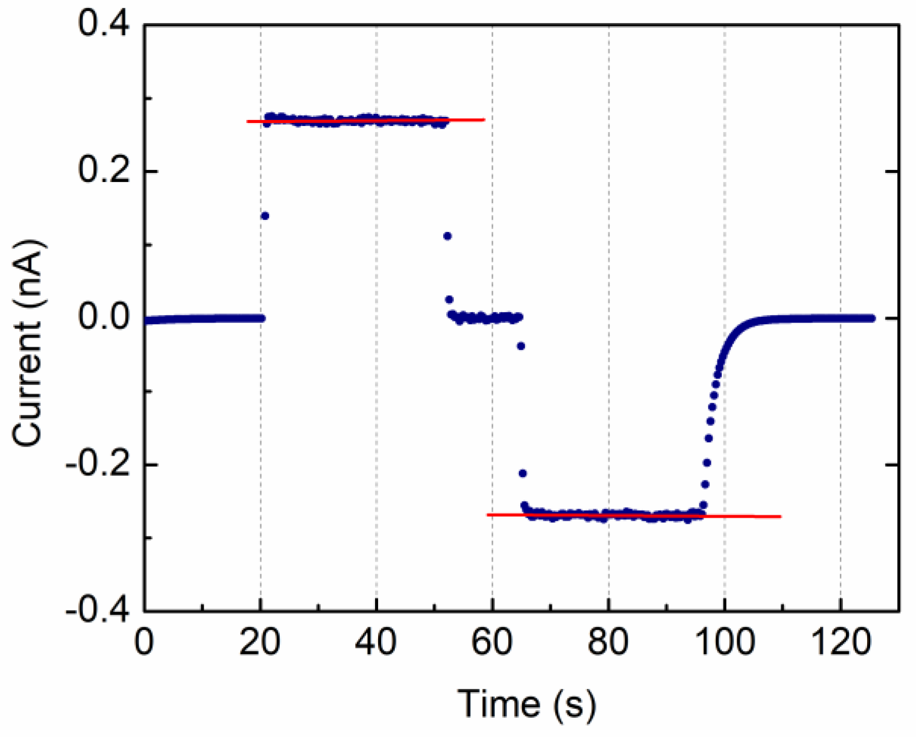 Materials 15 03829 g004