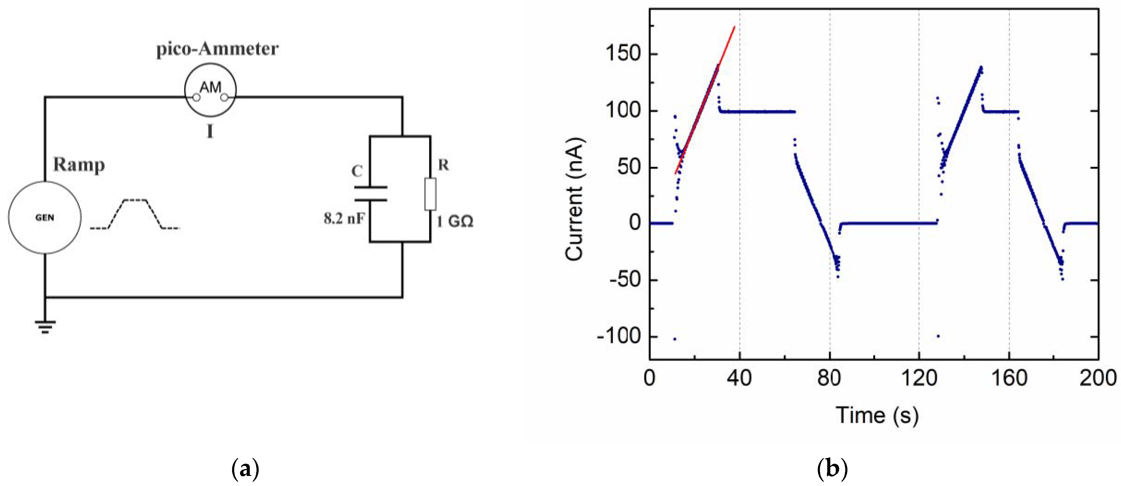 Materials 15 03829 g005