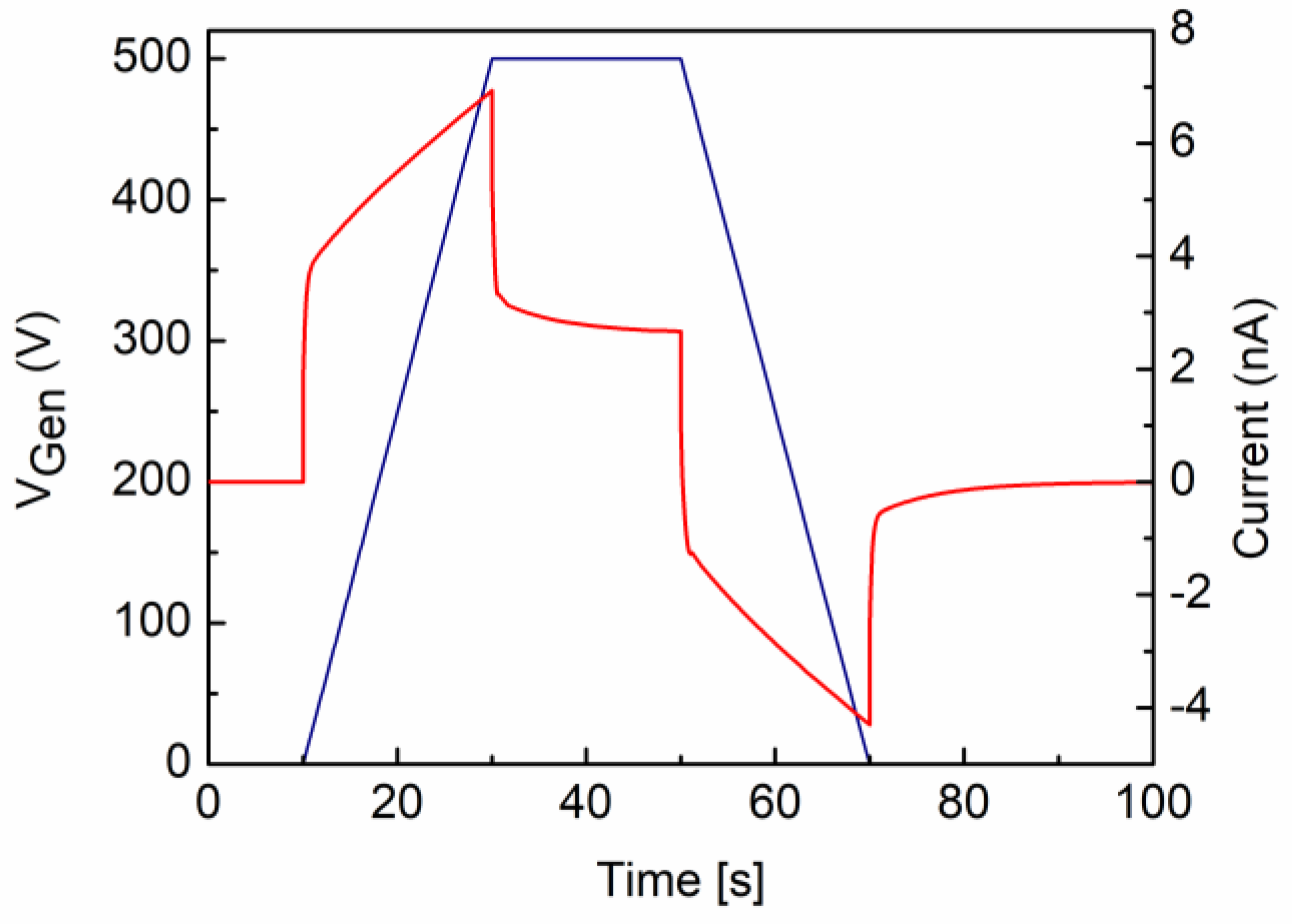 Materials 15 03829 g007