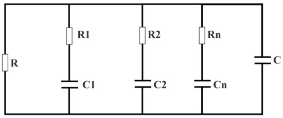 Materials 15 03829 g0a1 550