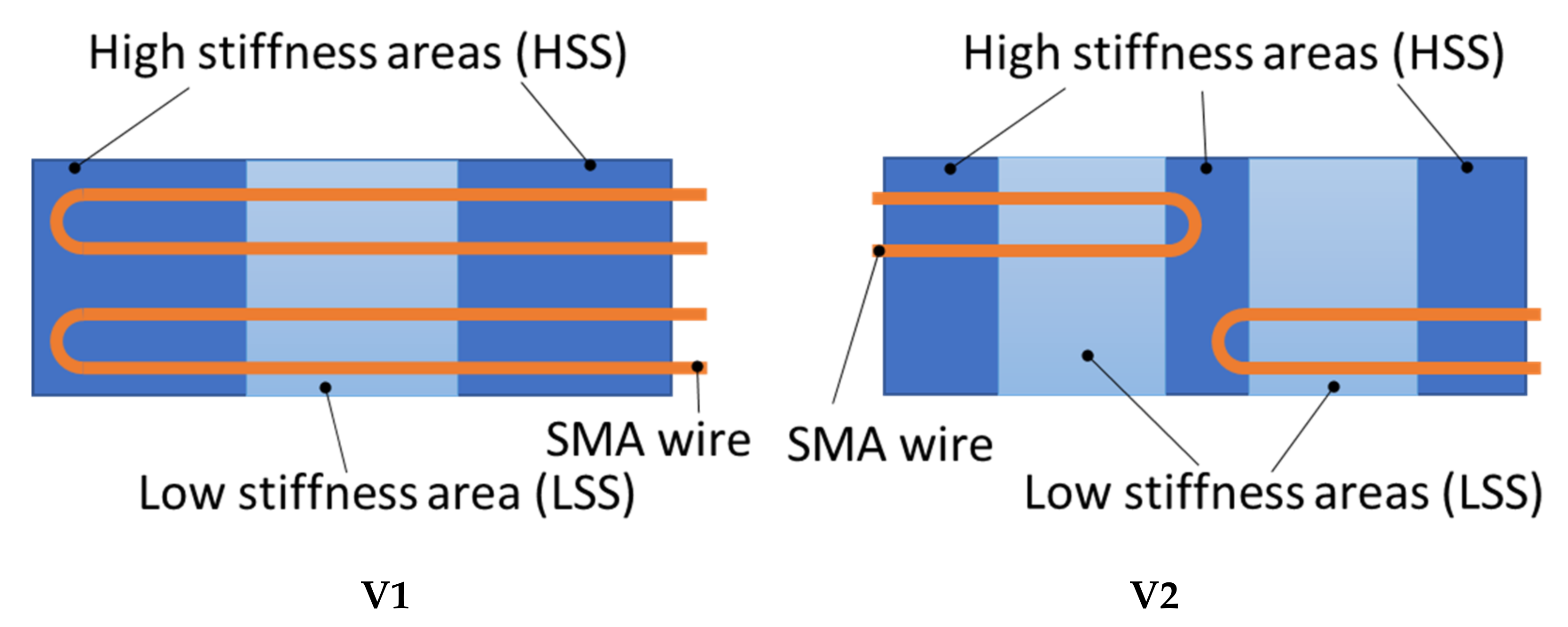 Materials 15 03830 g002
