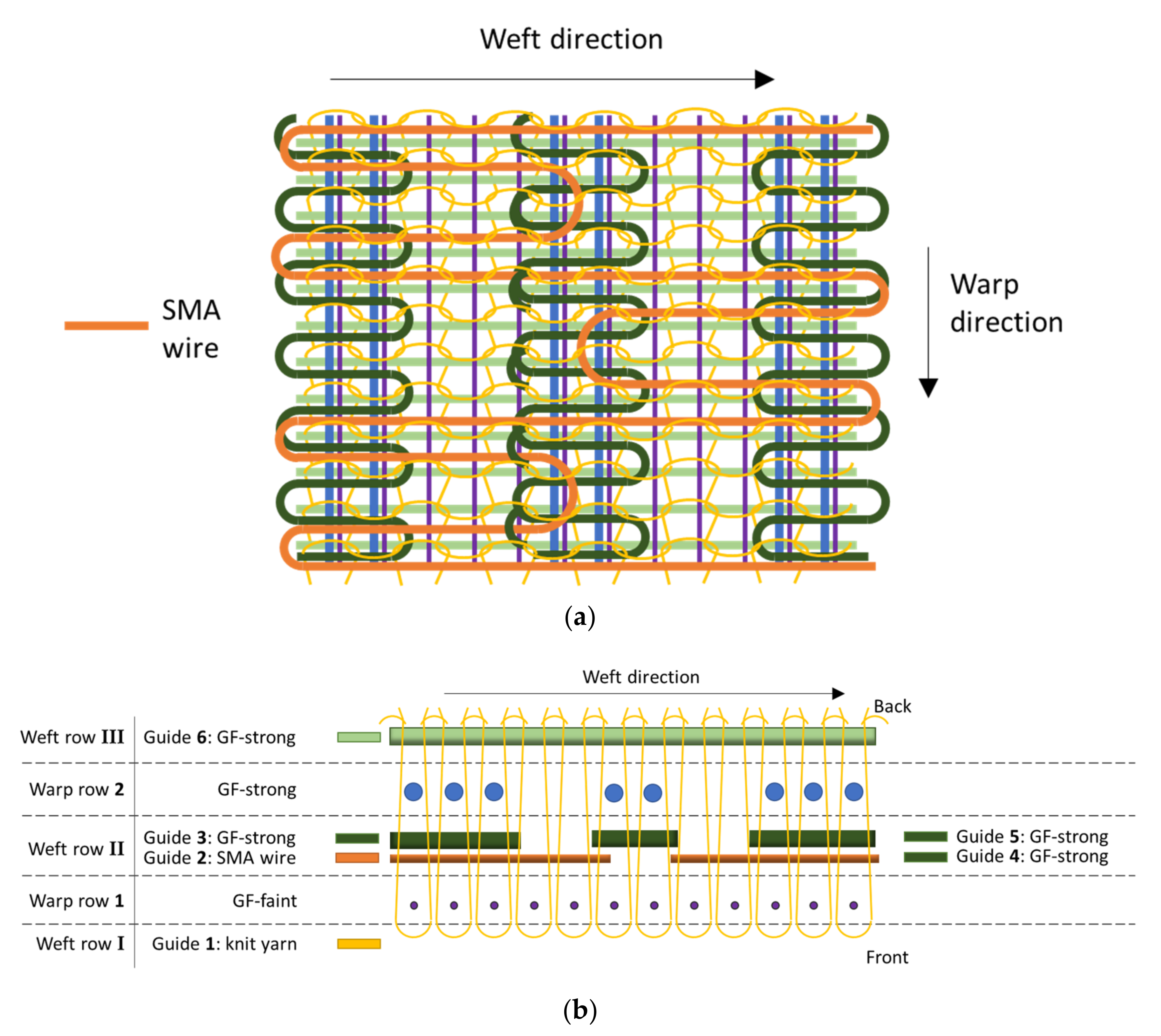 Materials 15 03830 g004
