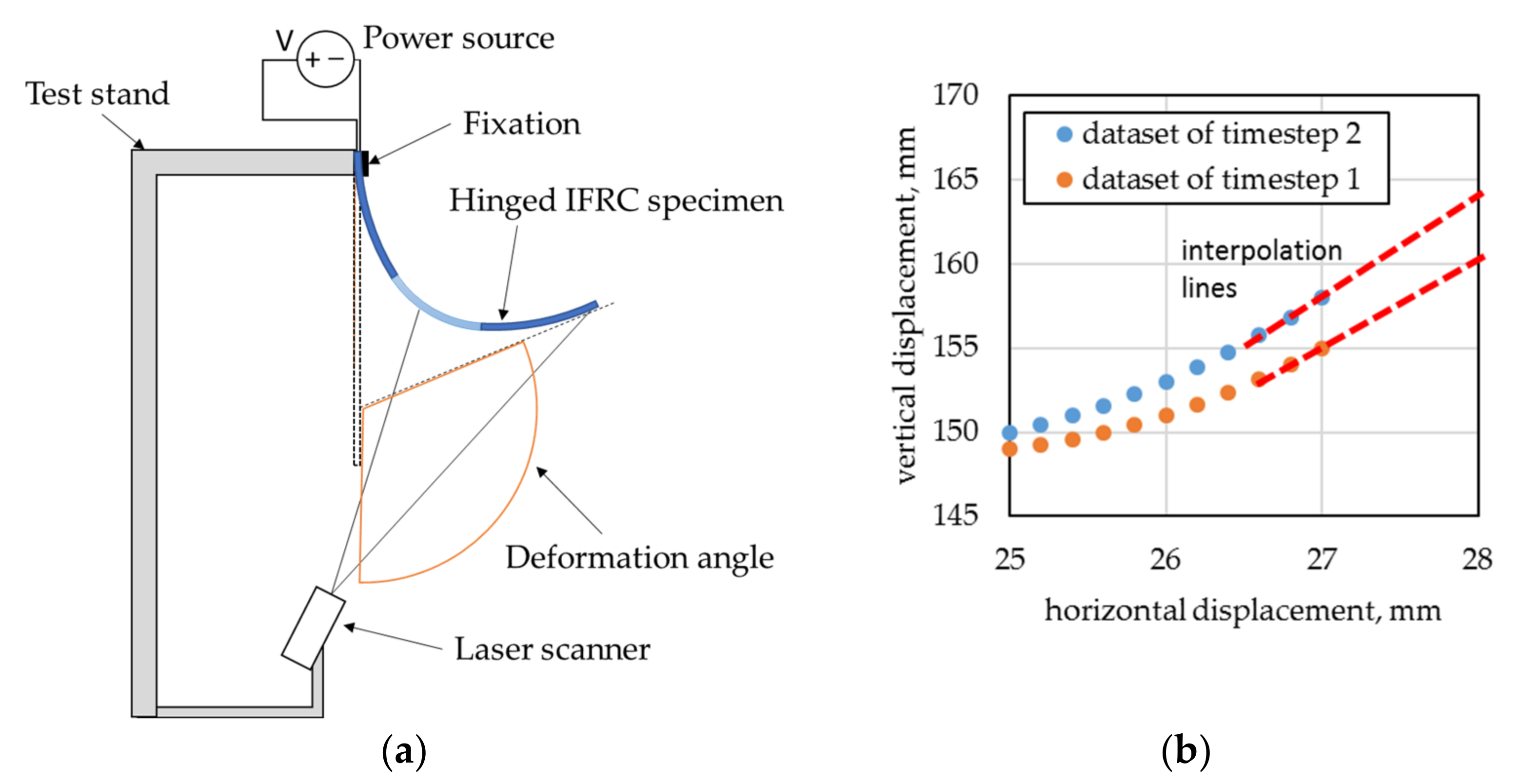 Materials 15 03830 g008