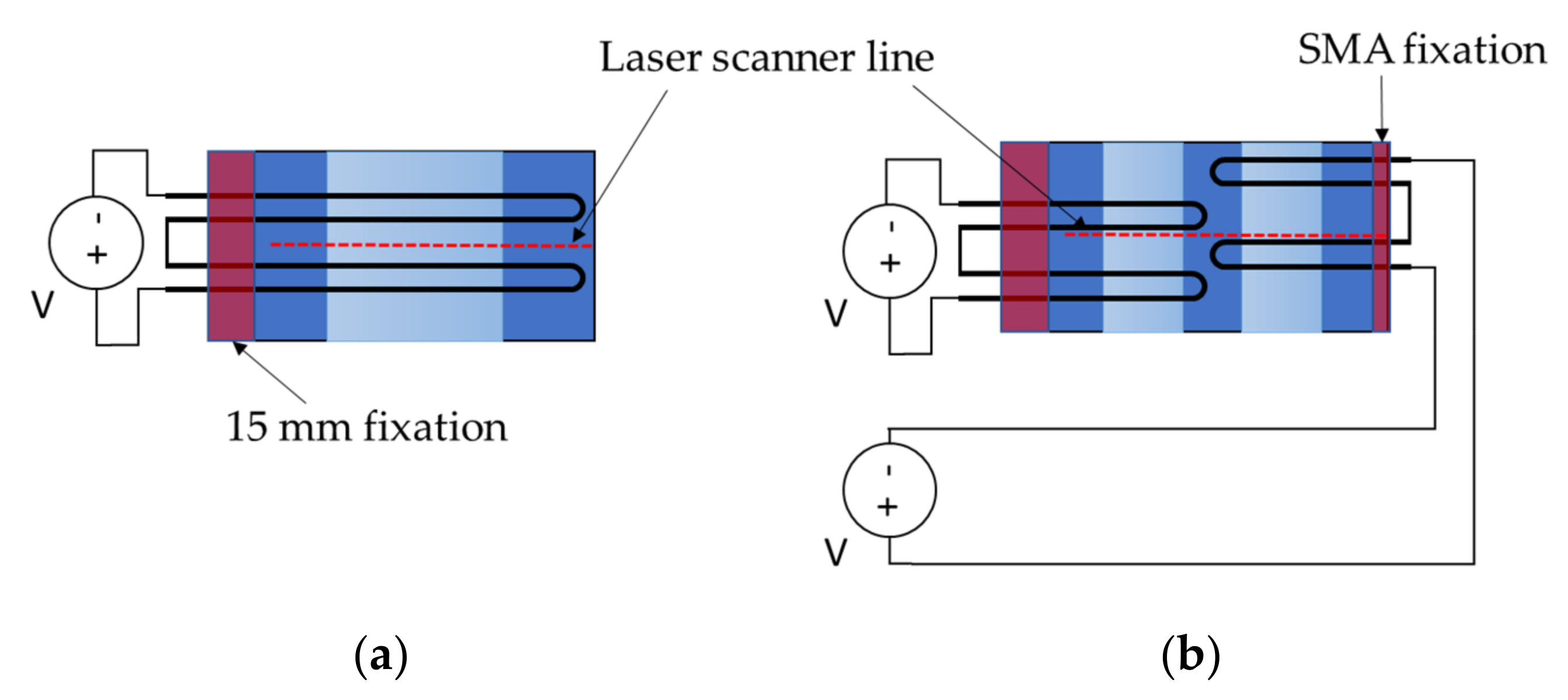 Materials 15 03830 g009