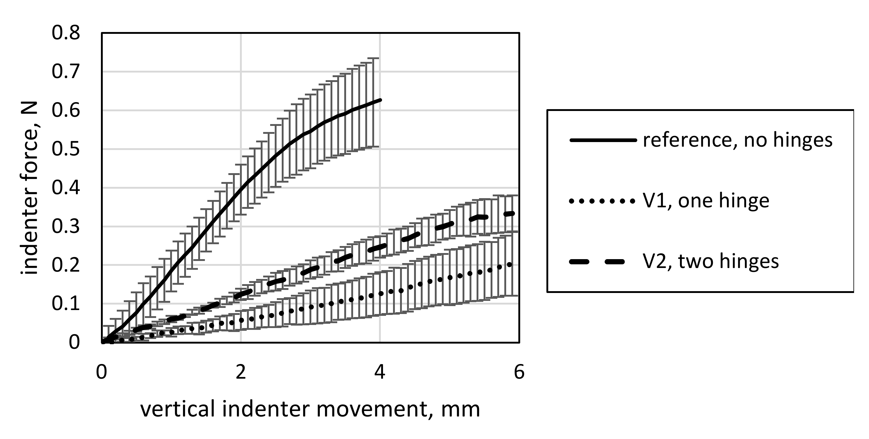 Materials 15 03830 g012