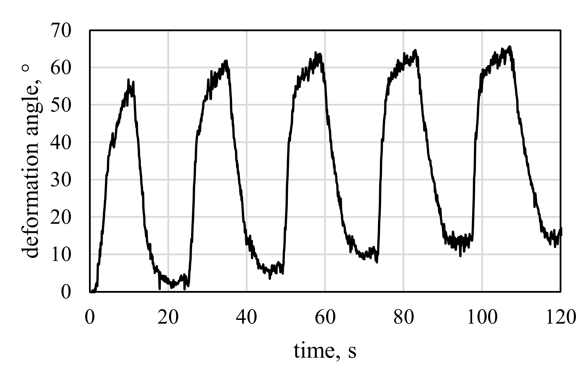 Materials 15 03830 g016