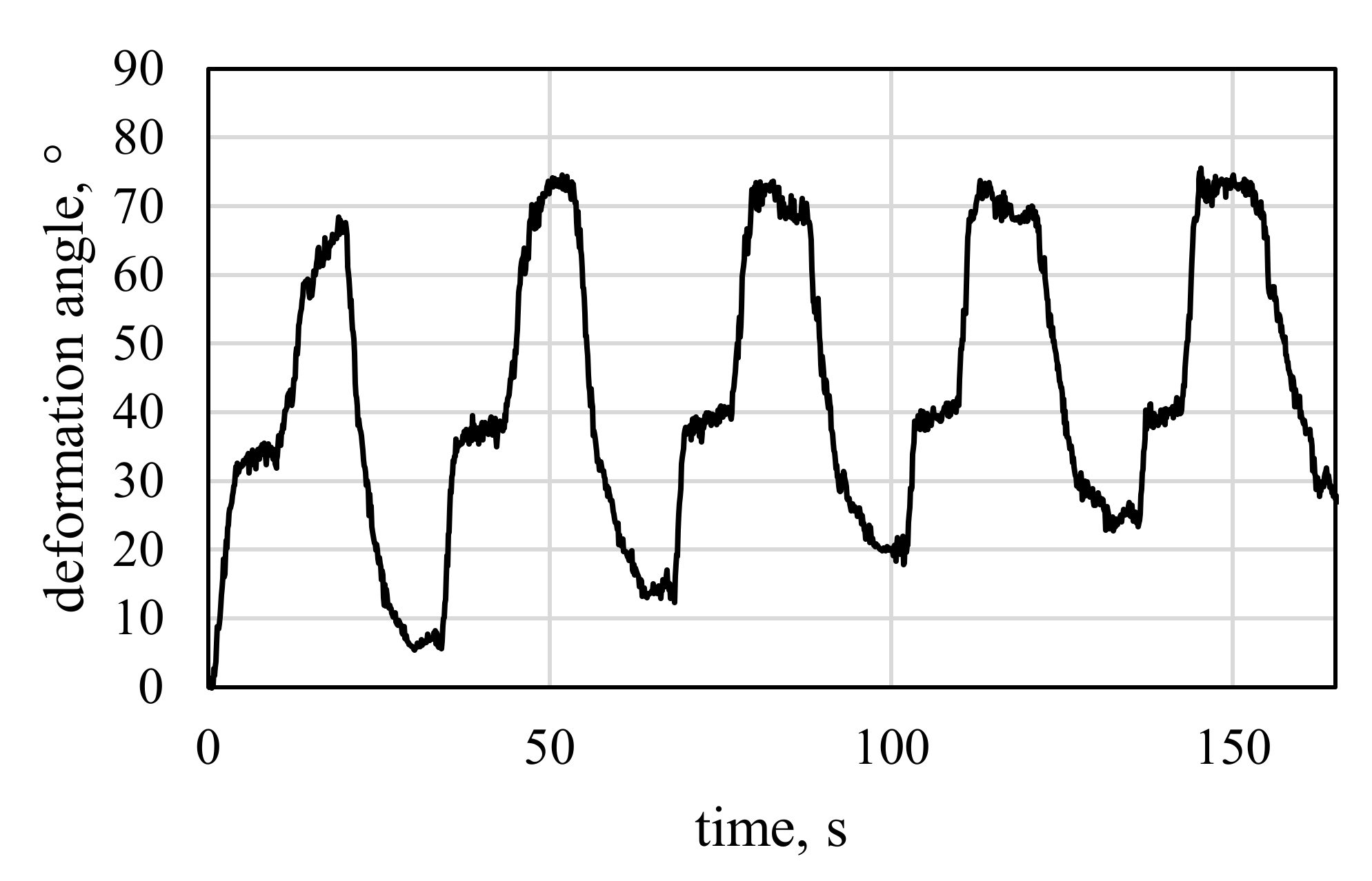 Materials 15 03830 g017