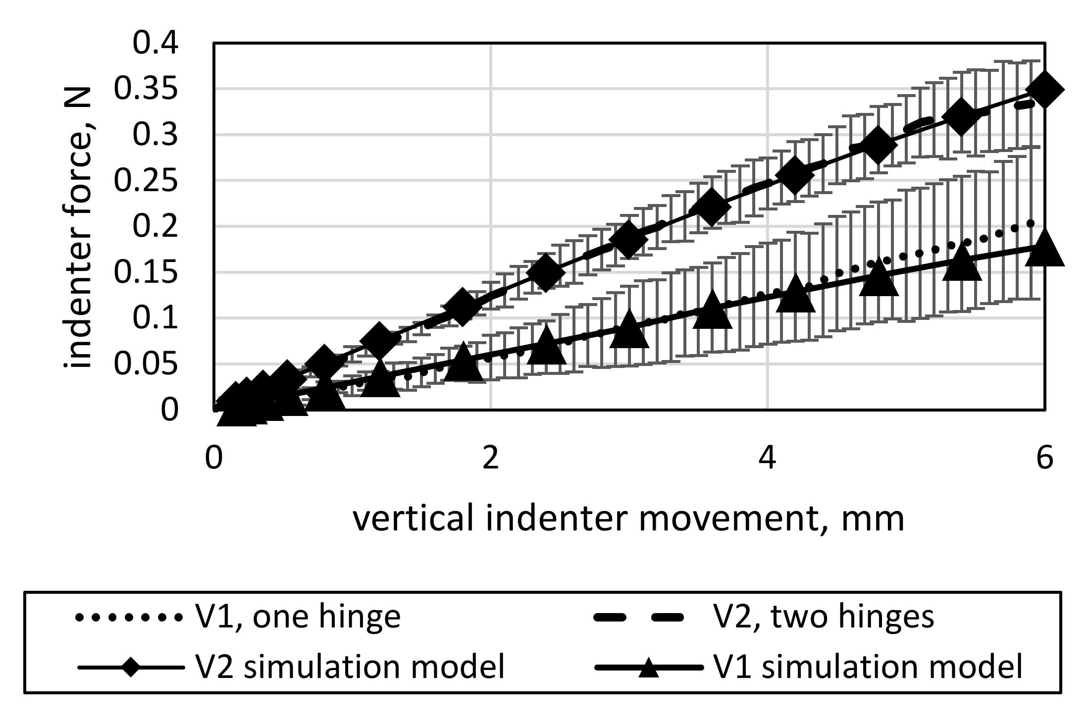 Materials 15 03830 g018