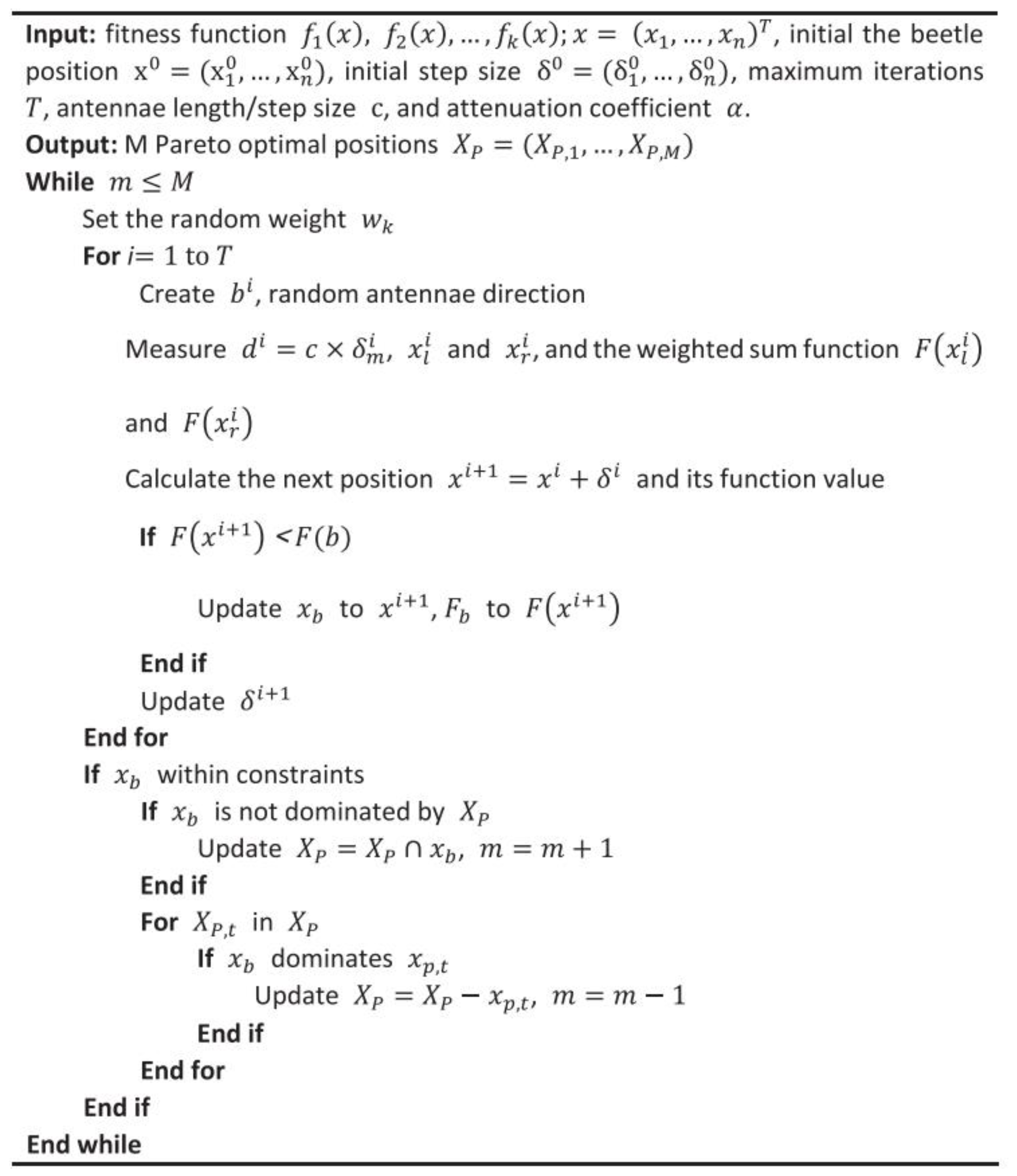 Materials 15 03833 g005