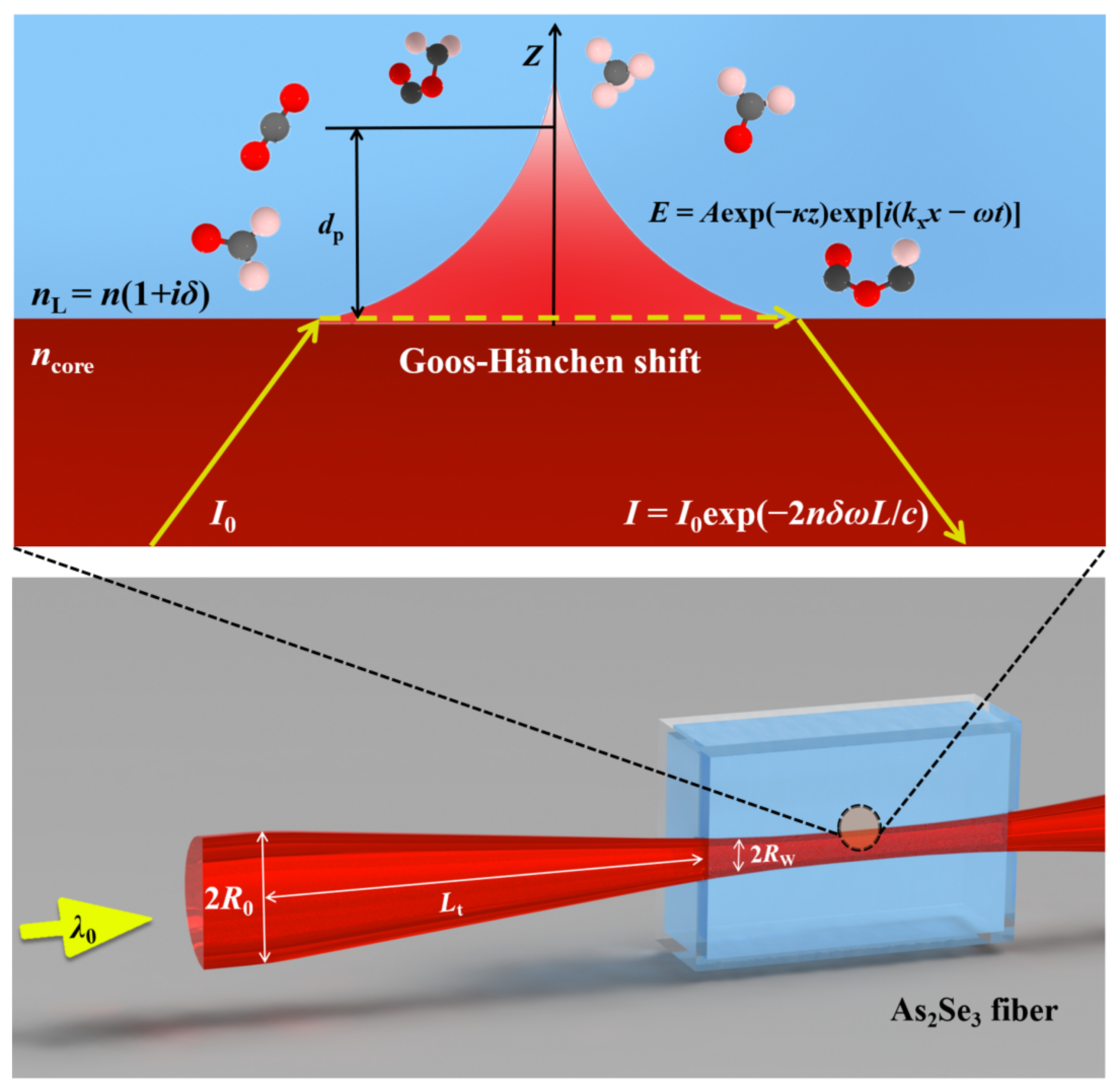 Materials 15 03834 g001