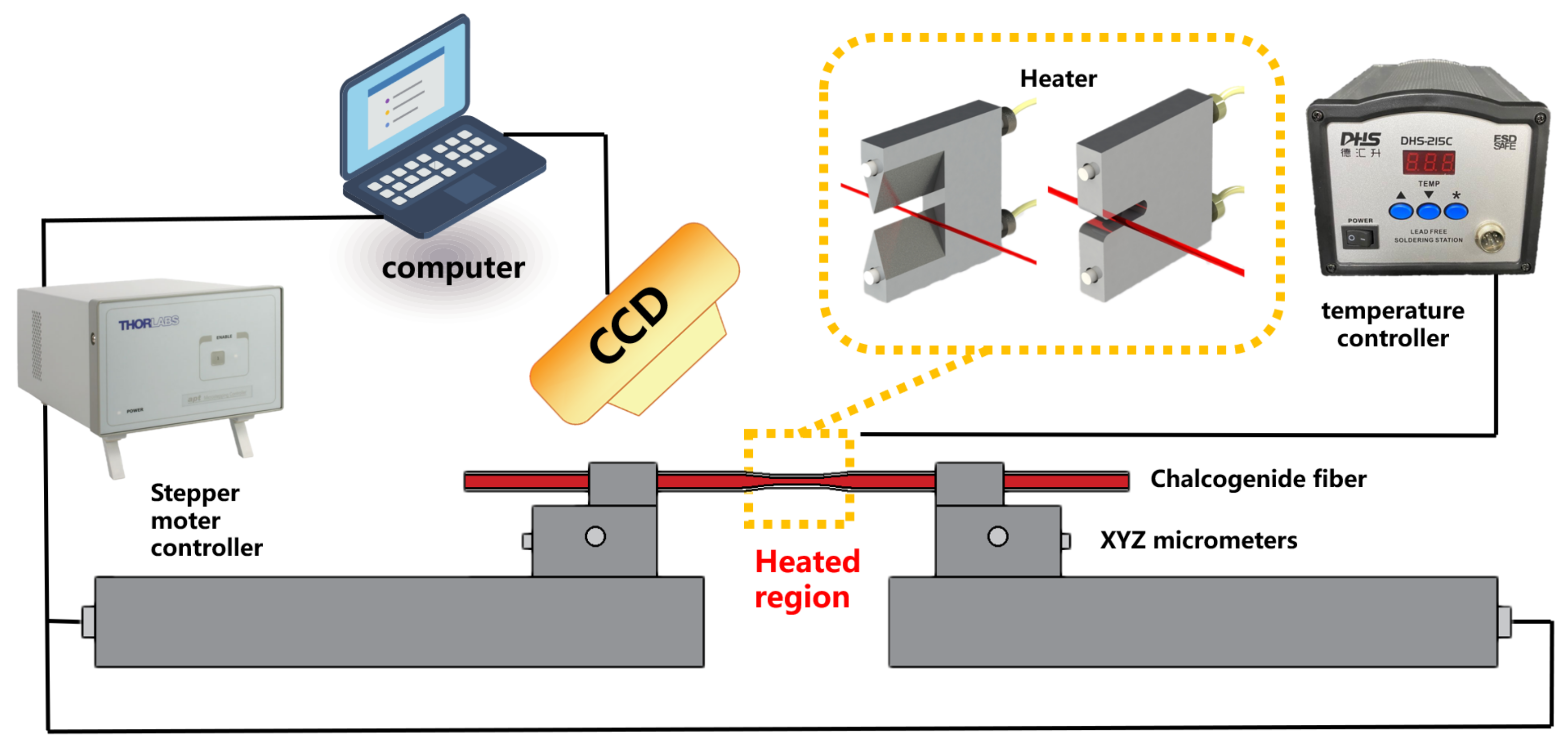Materials 15 03834 g002