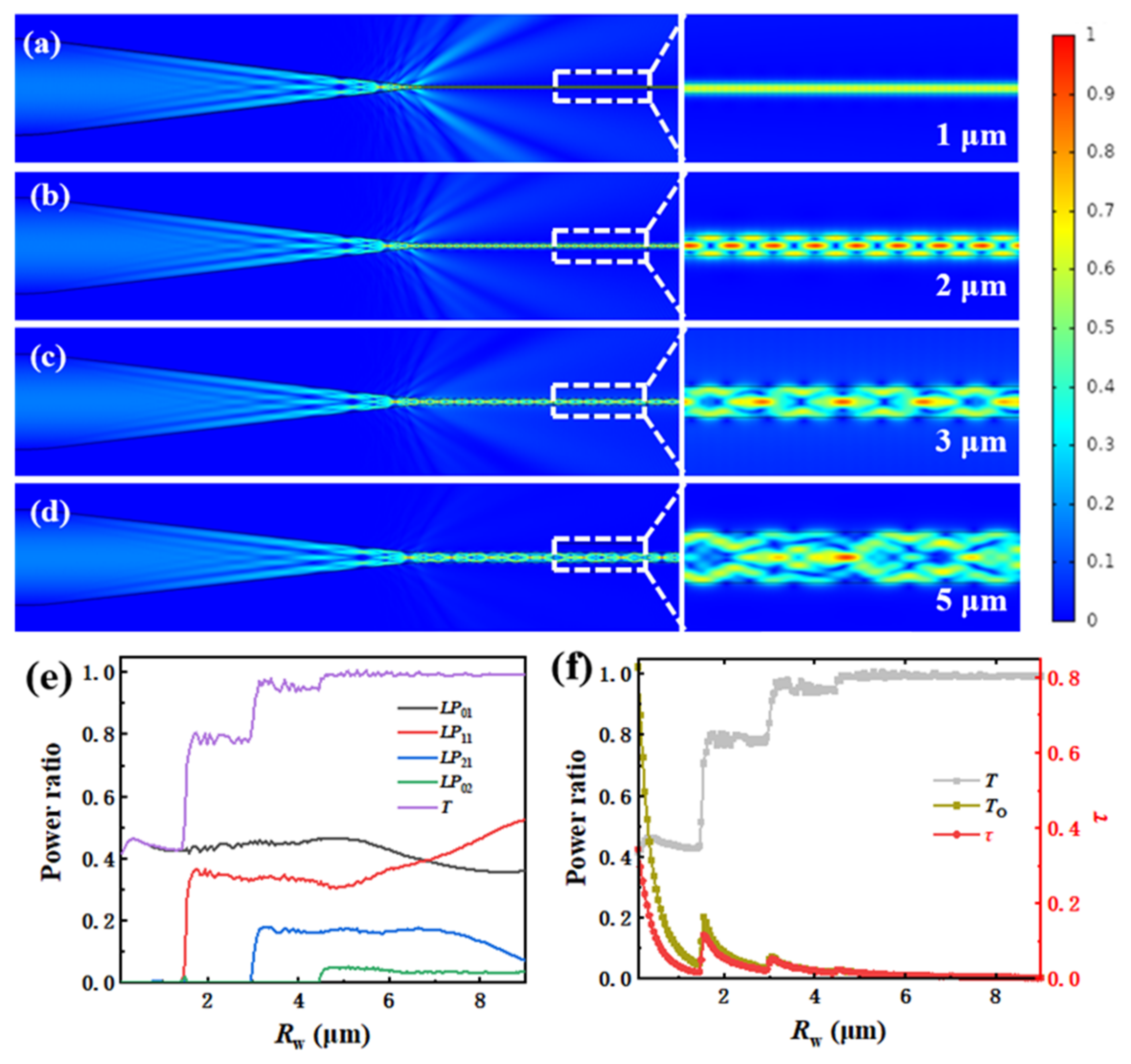 Materials 15 03834 g004