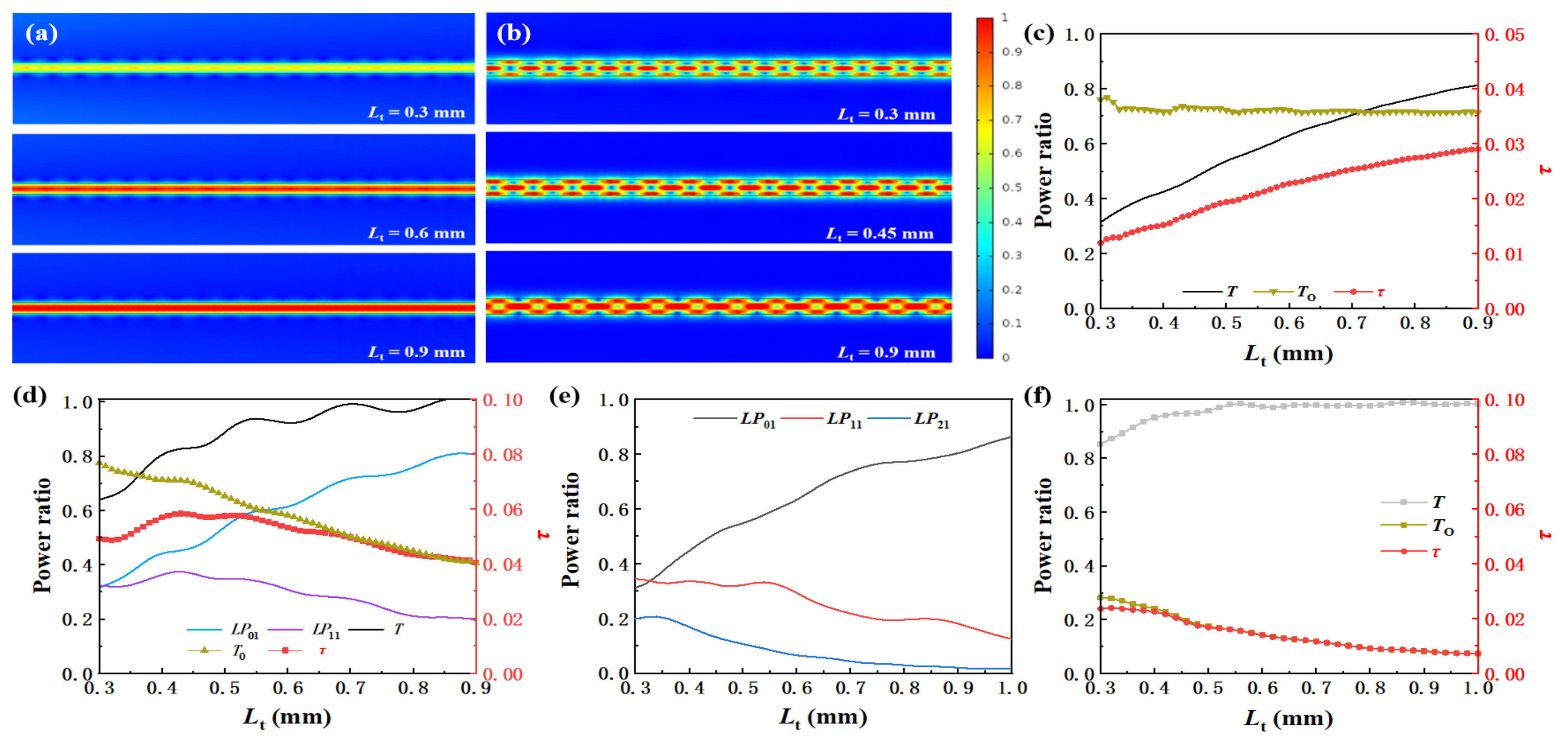 Materials 15 03834 g005