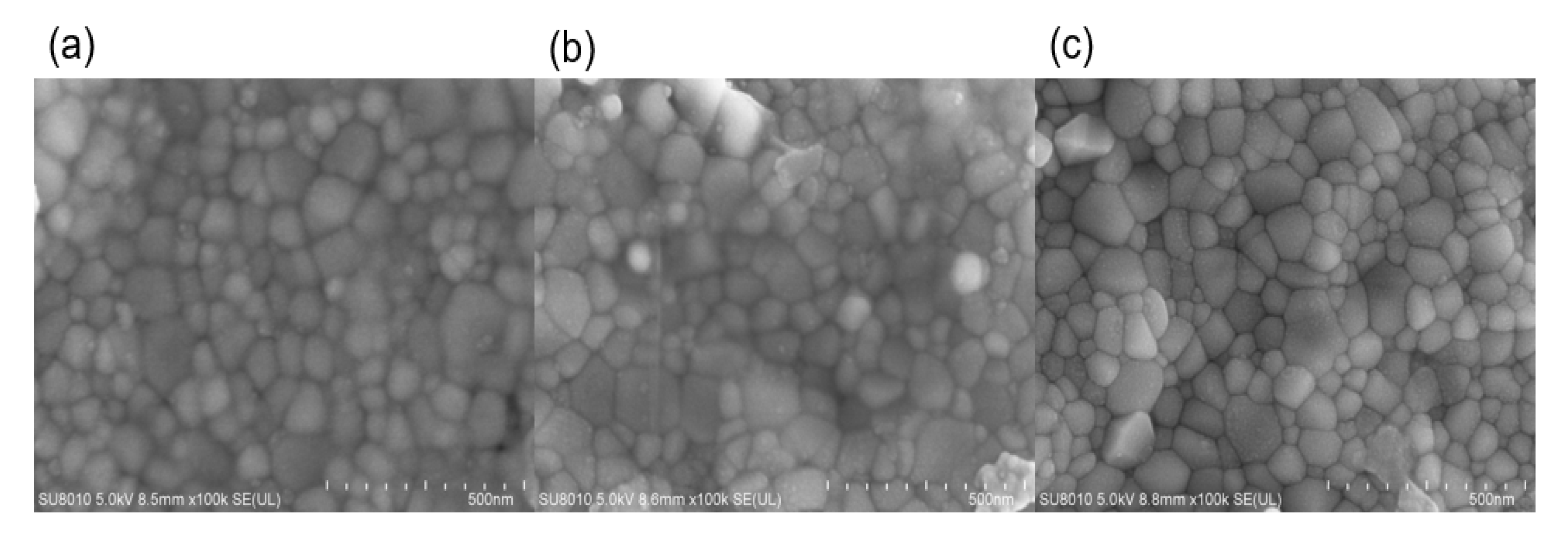 Materials 15 03836 g003