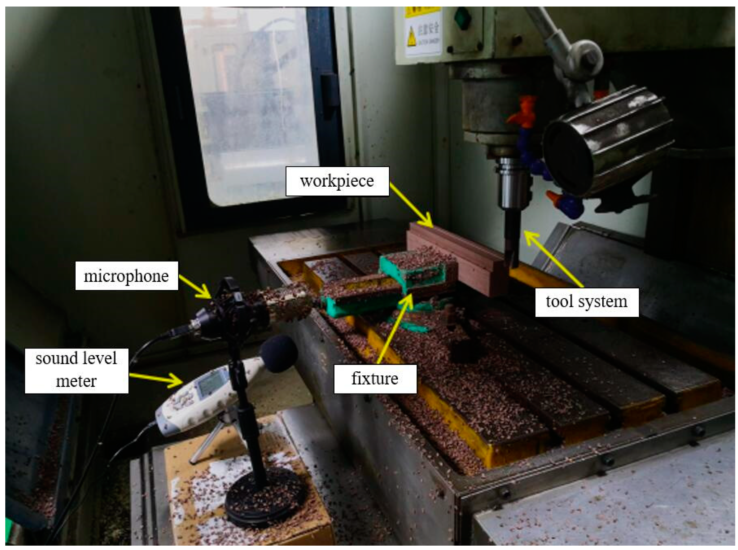 Materials 15 03838 g001