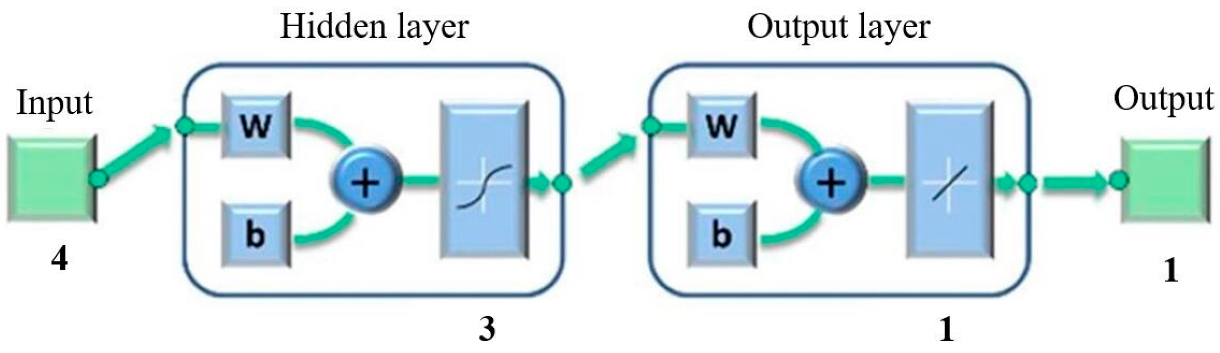 Materials 15 03838 g004