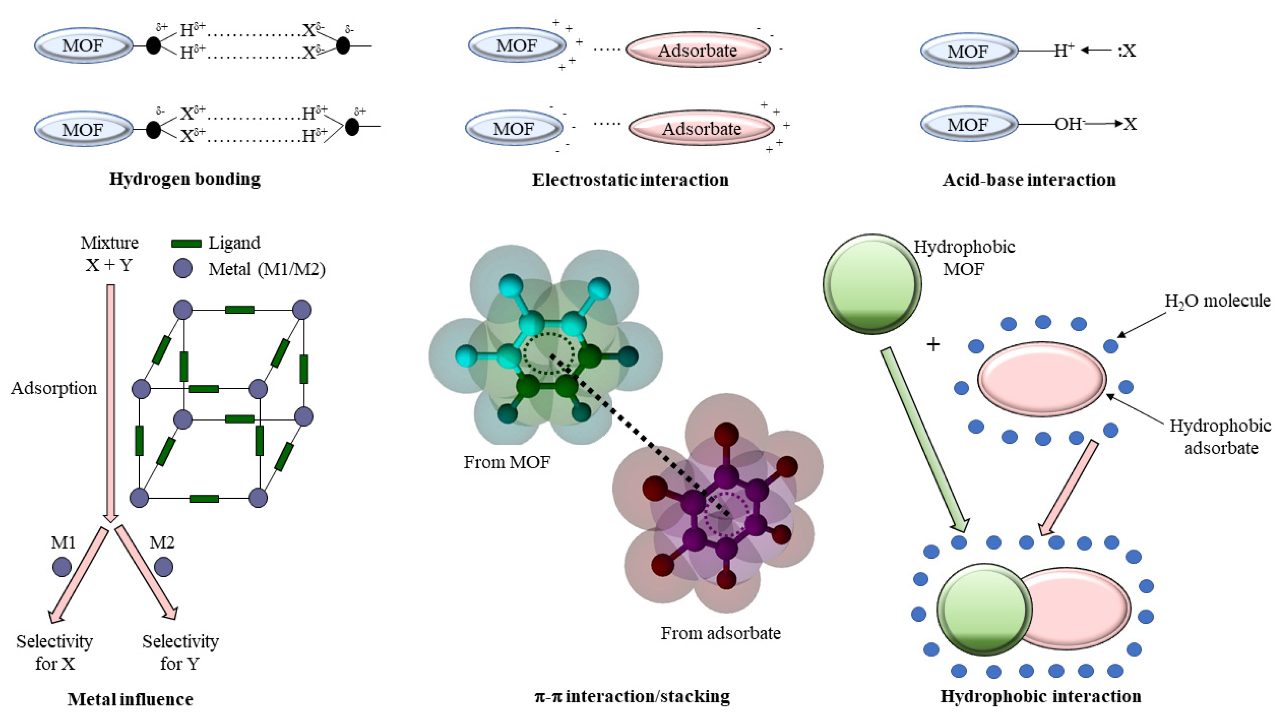 Materials 15 03850 g002