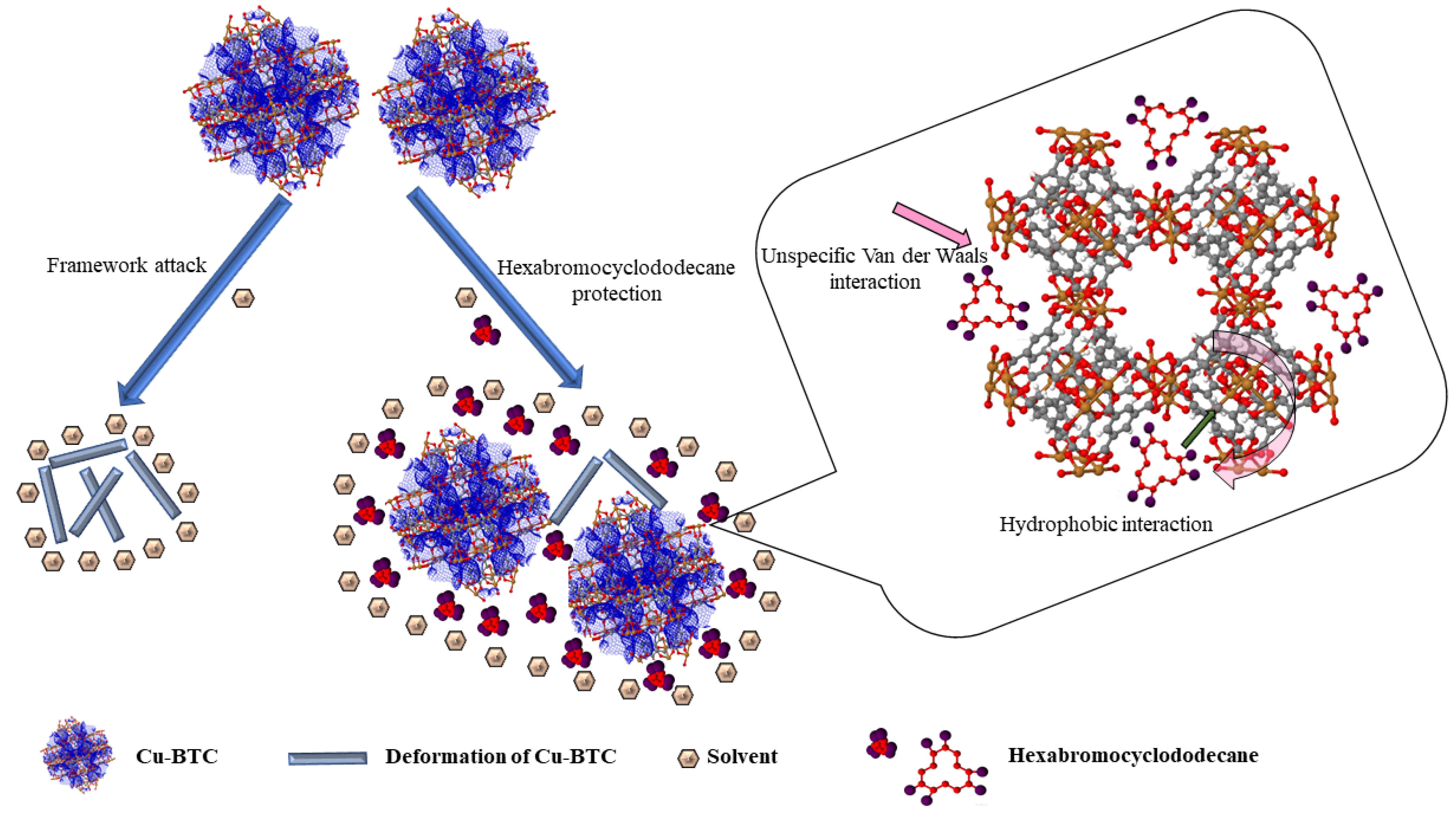 Materials 15 03850 g003