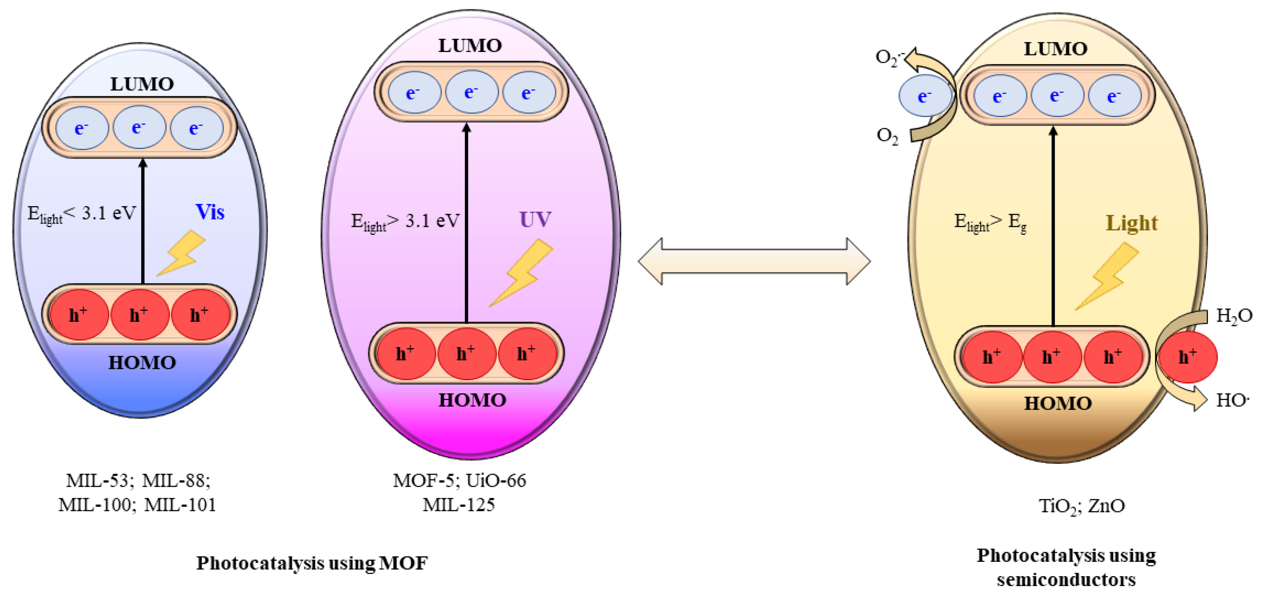 Materials 15 03850 g006