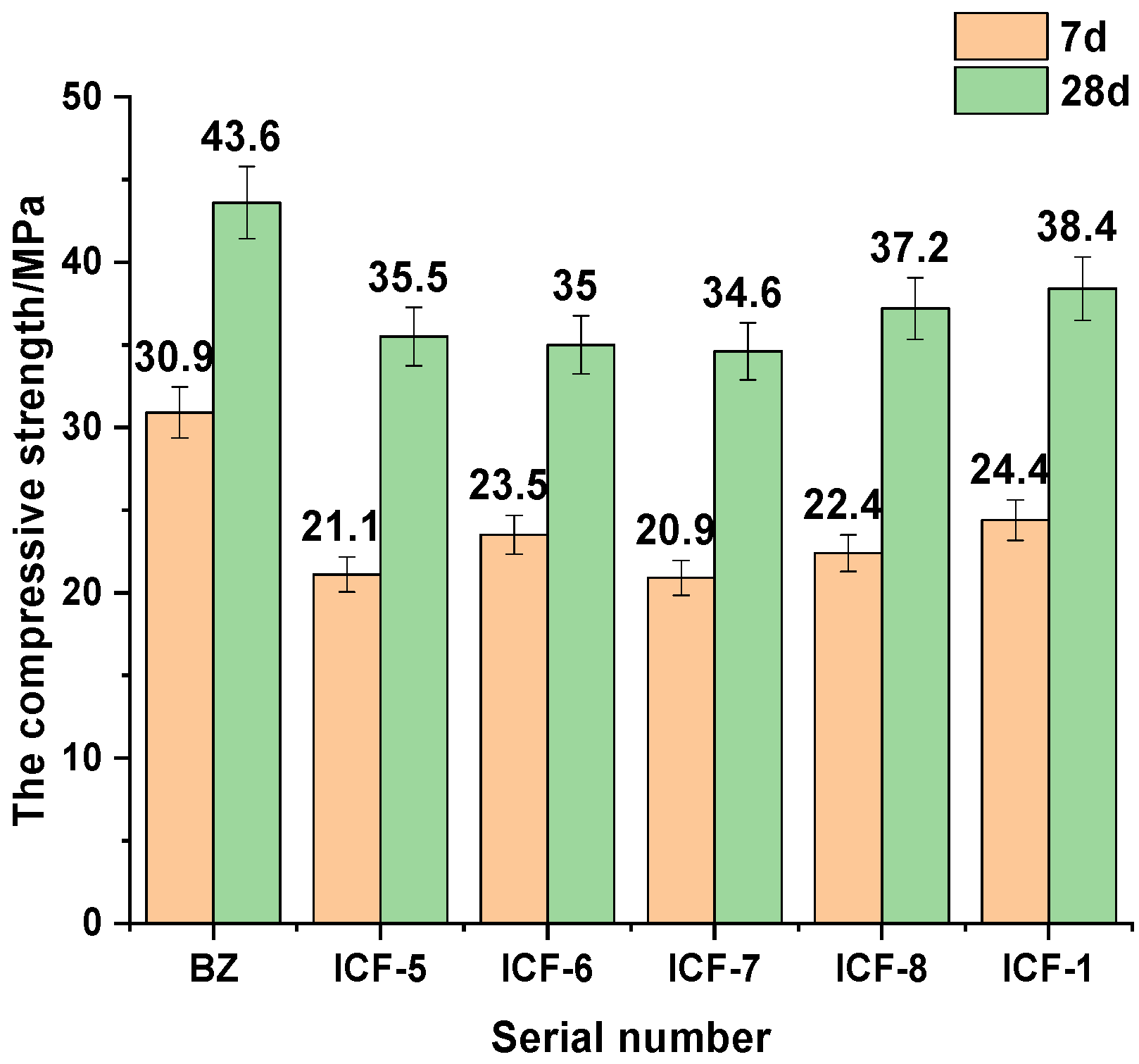 Materials 15 03851 g004
