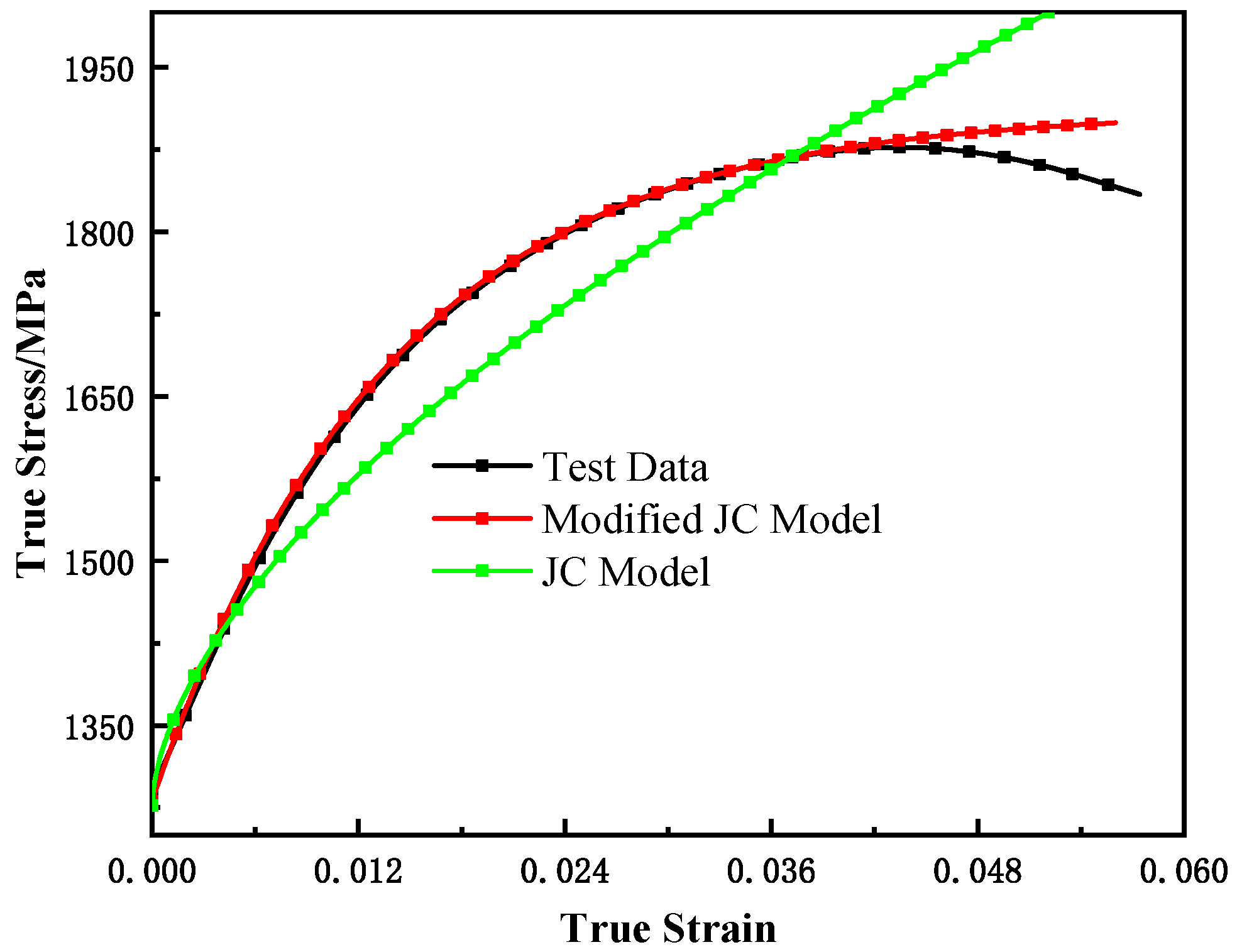 Materials 15 03855 g004