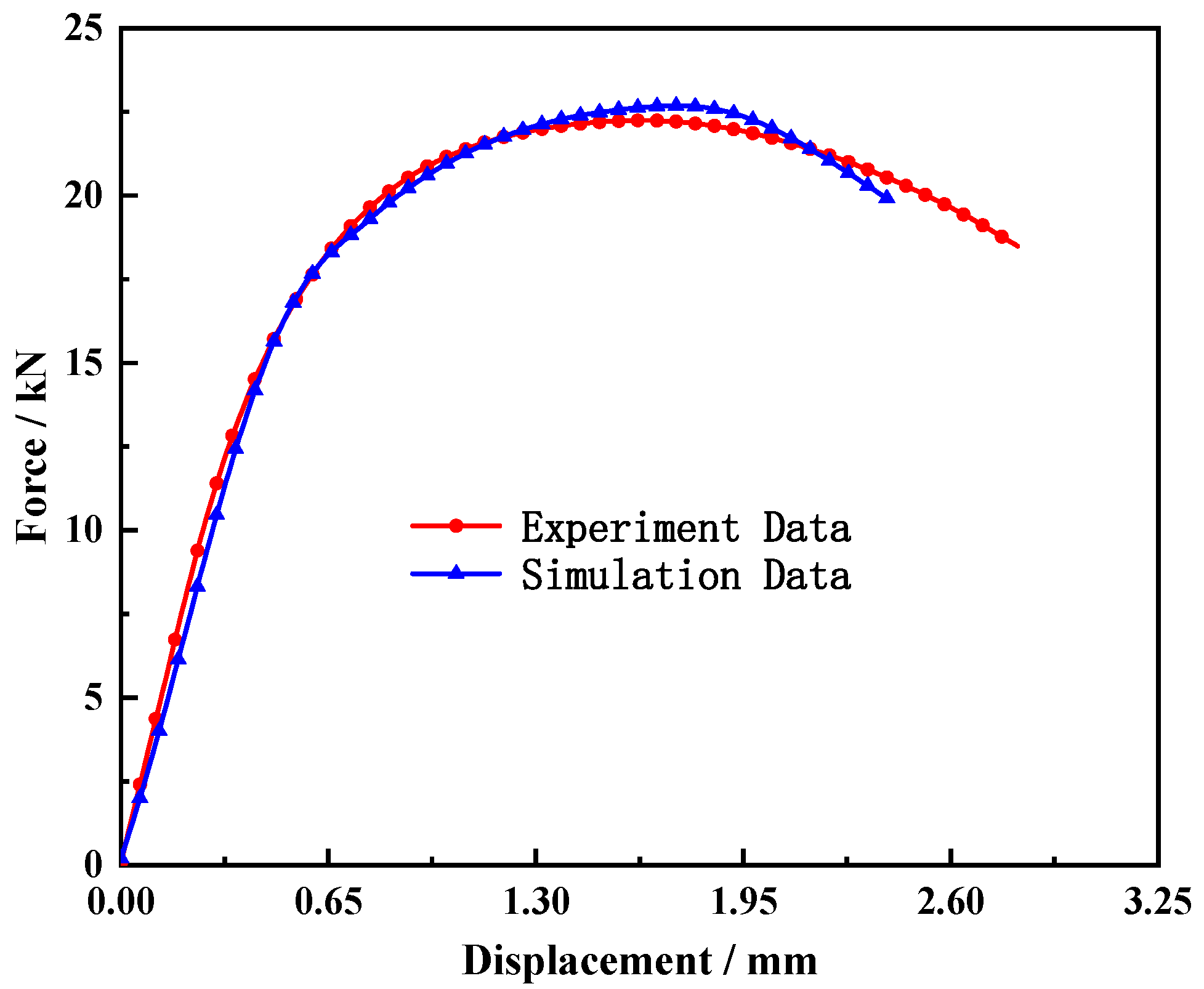Materials 15 03855 g006