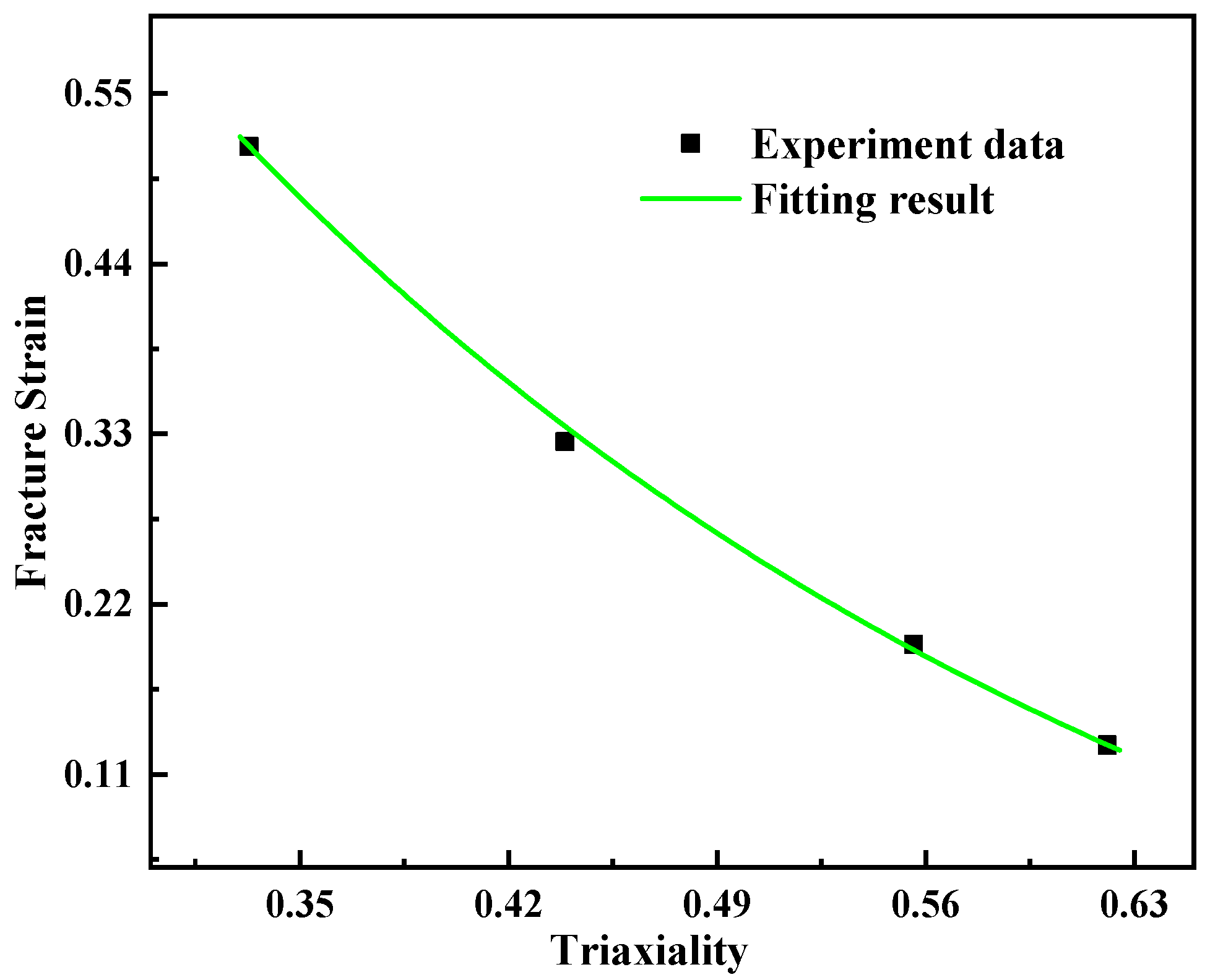 Materials 15 03855 g010