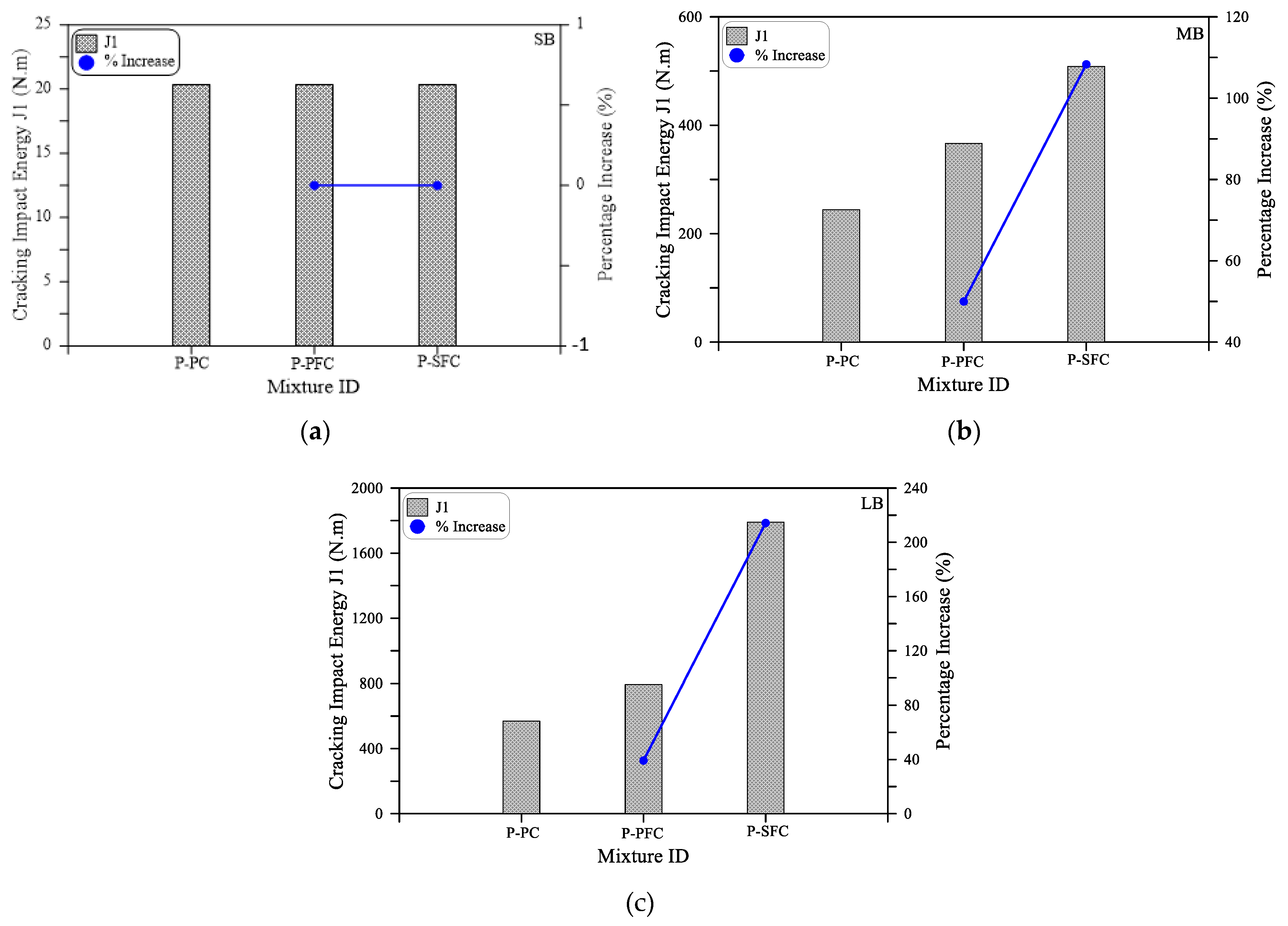 Materials 15 03857 g007