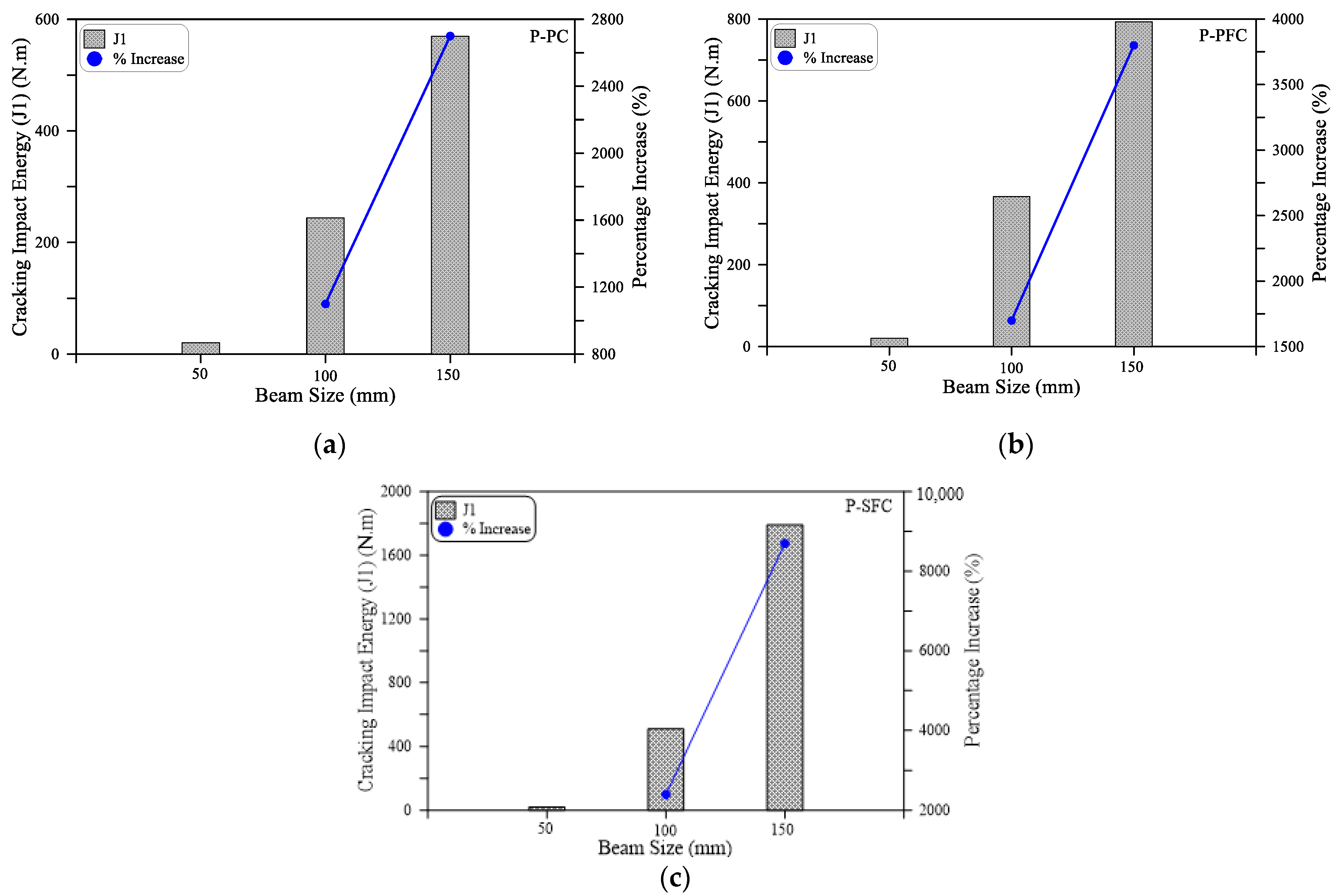 Materials 15 03857 g010