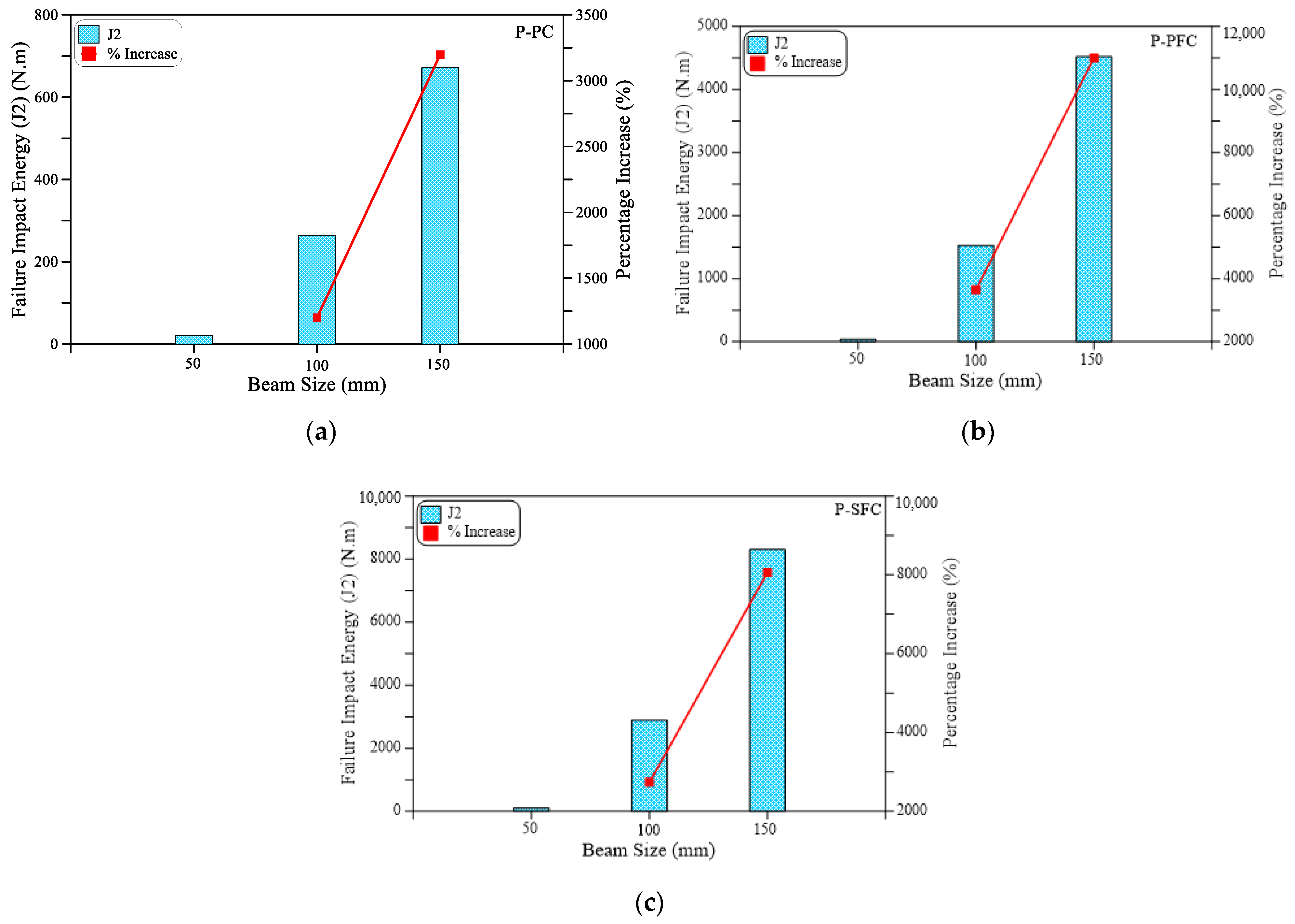 Materials 15 03857 g011