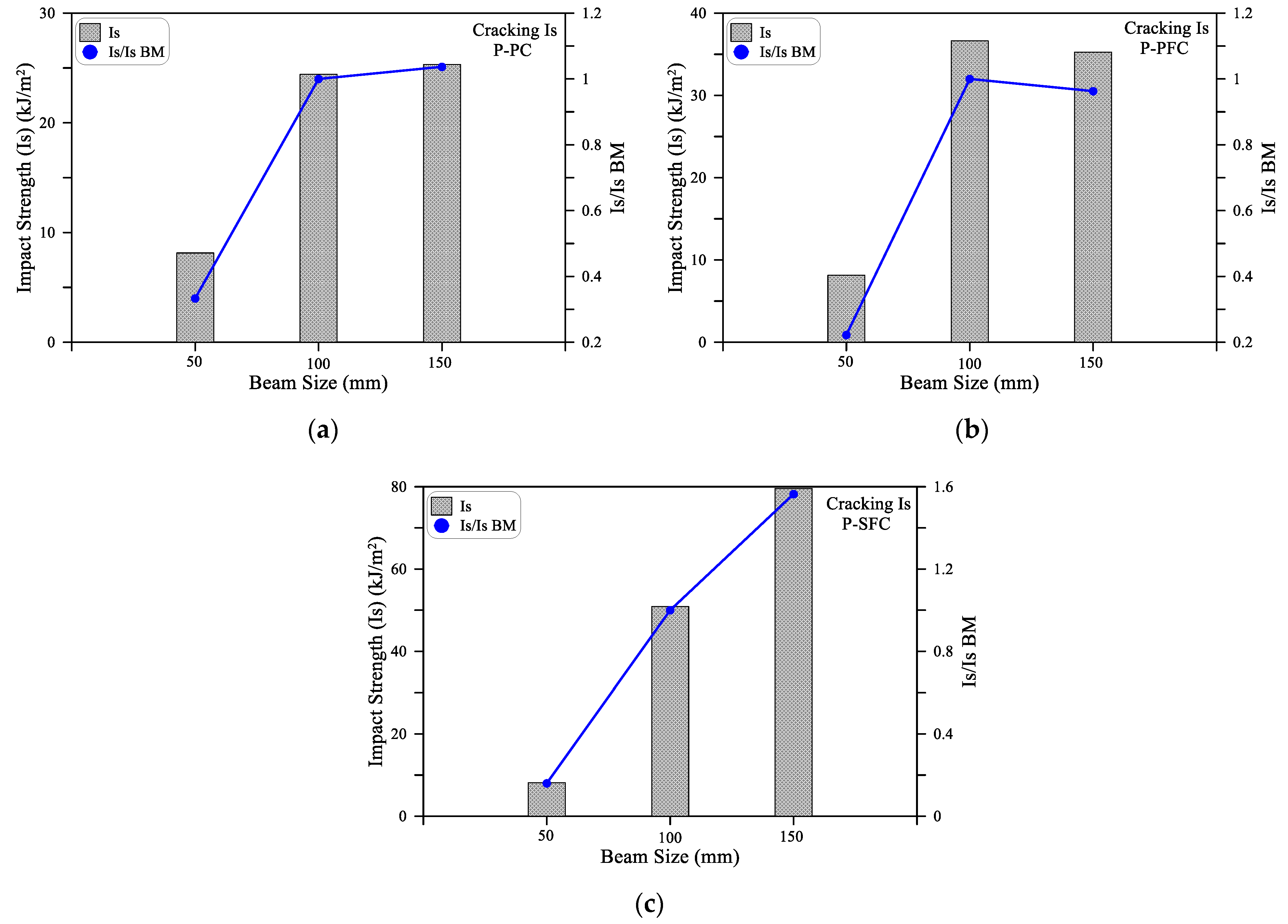 Materials 15 03857 g012